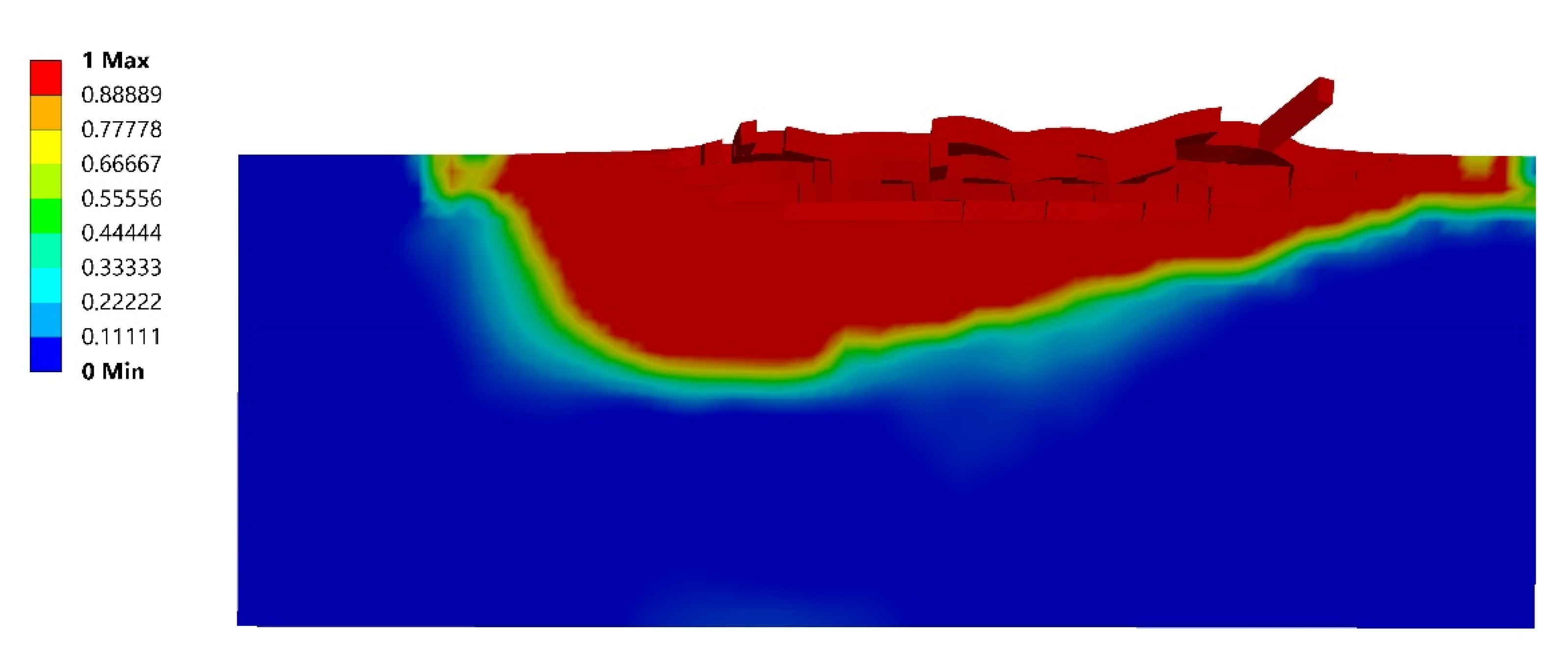 Designs 05 00049 g007