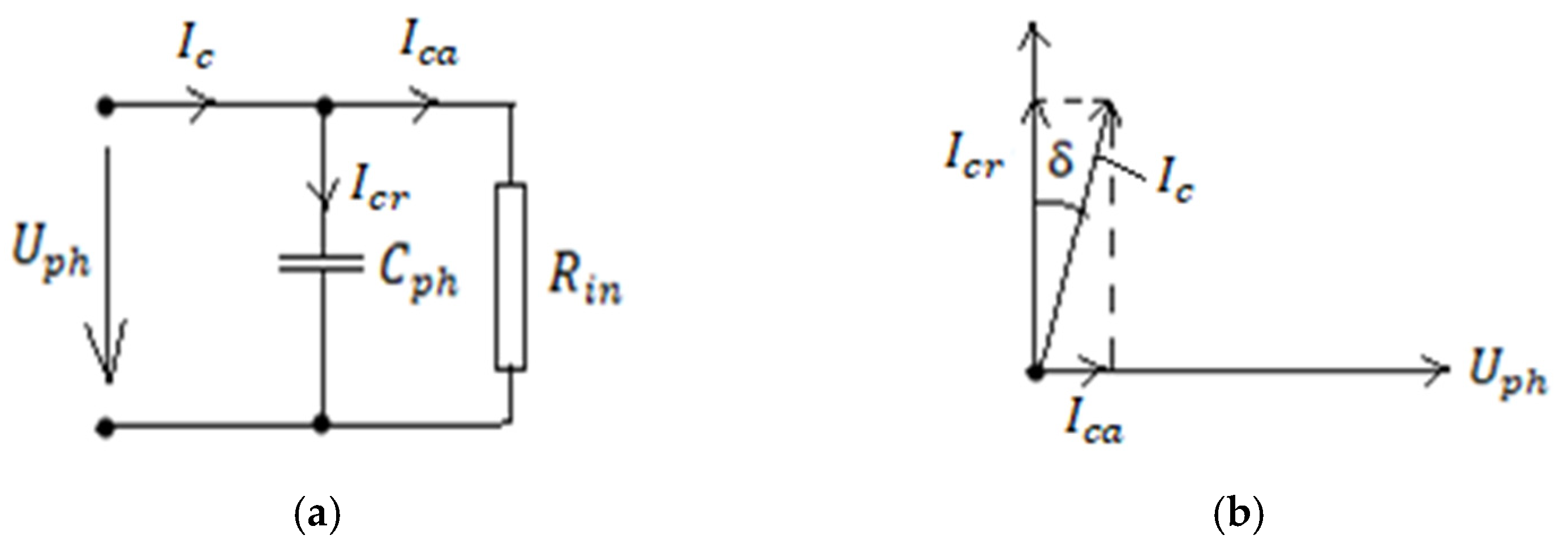 Designs 05 00053 g002