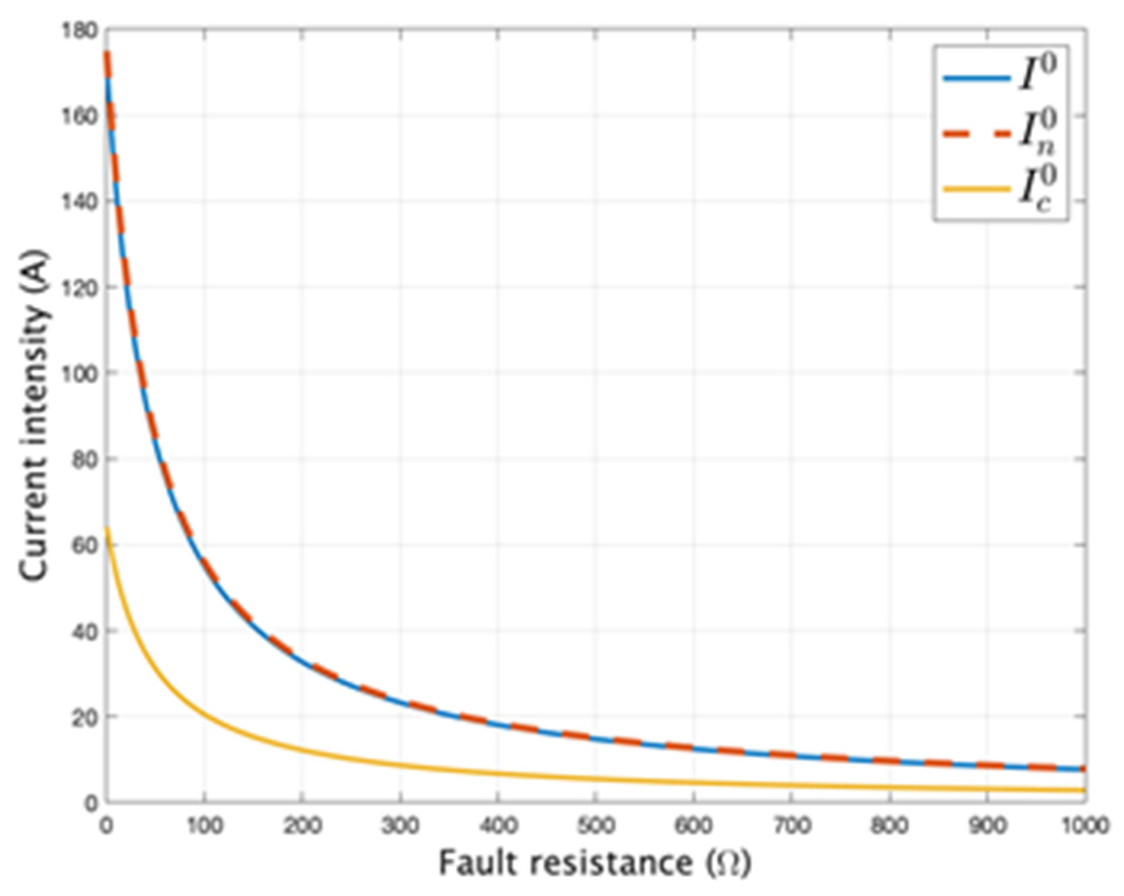 Designs 05 00053 g006