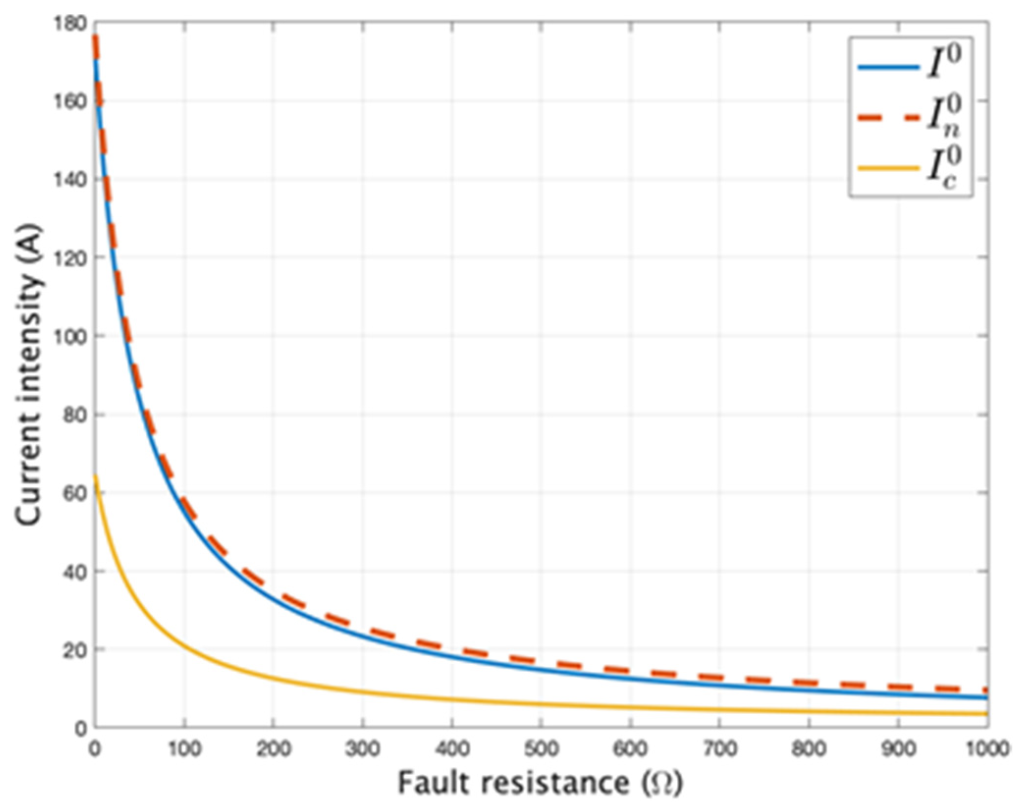 Designs 05 00053 g008