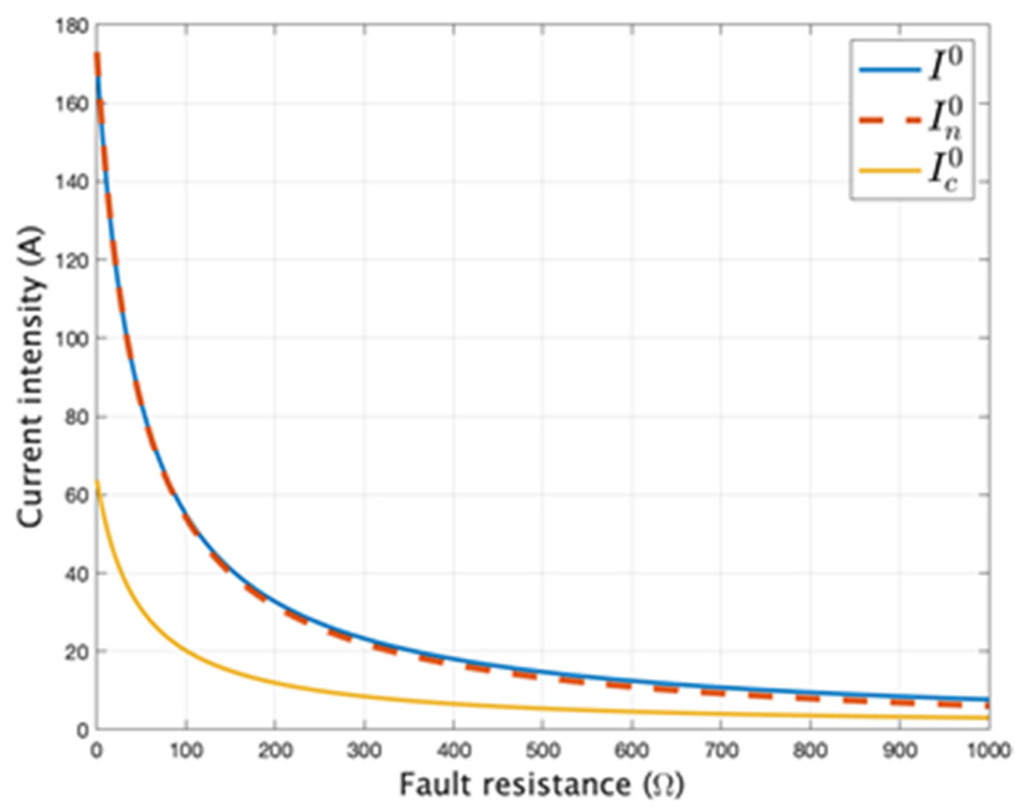 Designs 05 00053 g010