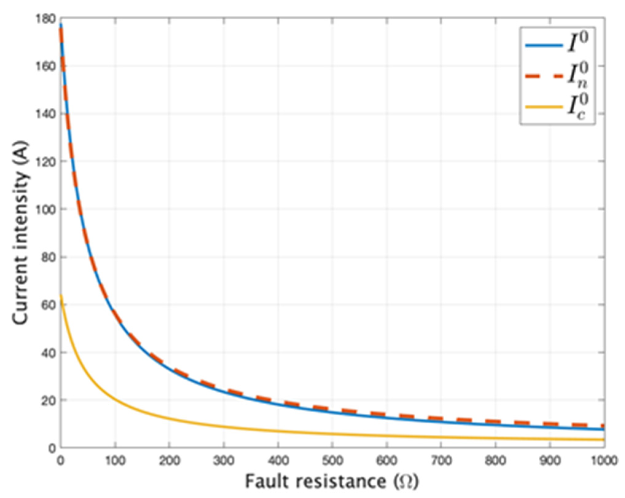 Designs 05 00053 g012