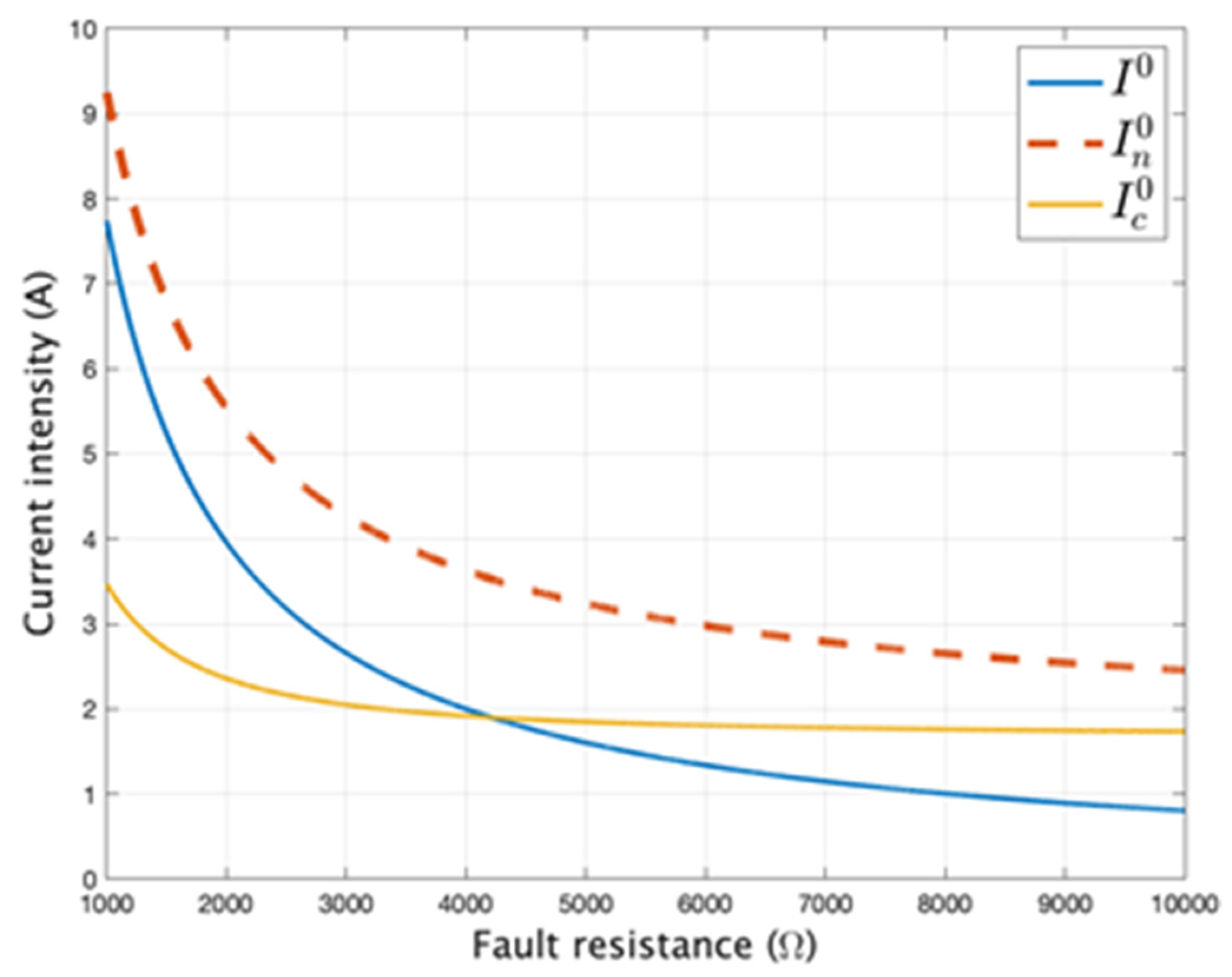 Designs 05 00053 g013