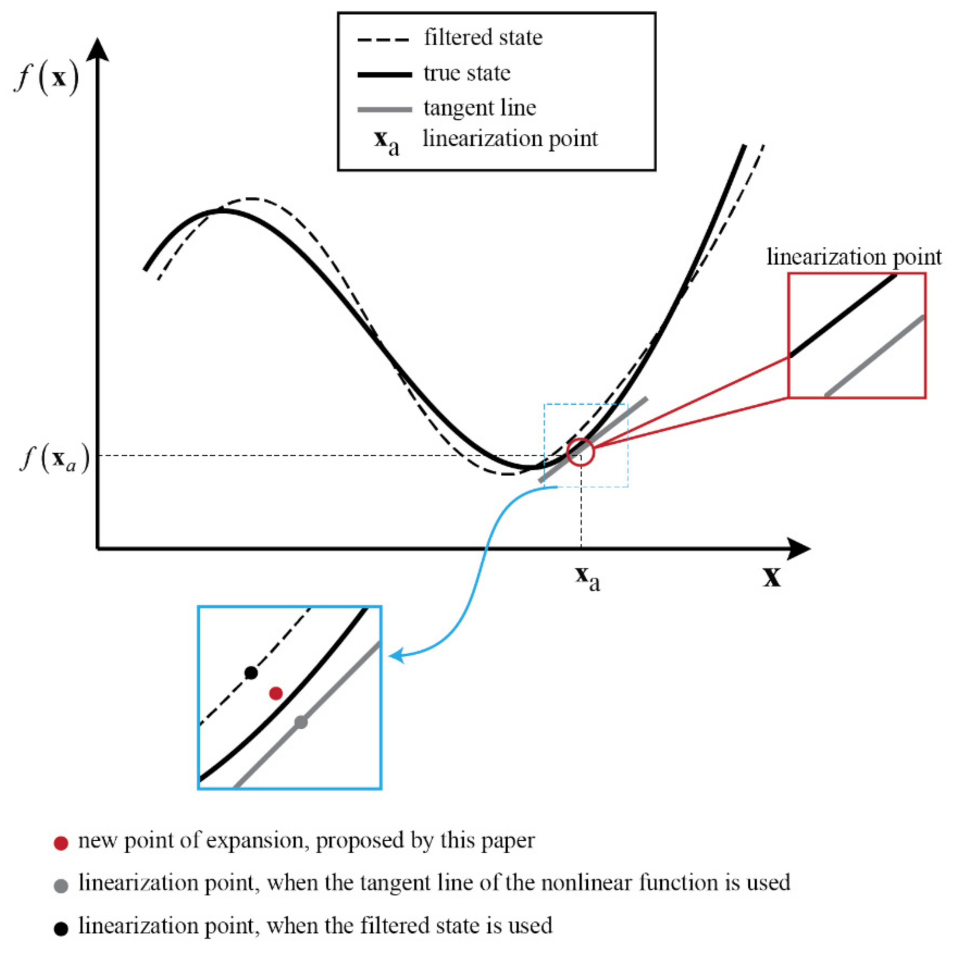 Designs 05 00054 g002