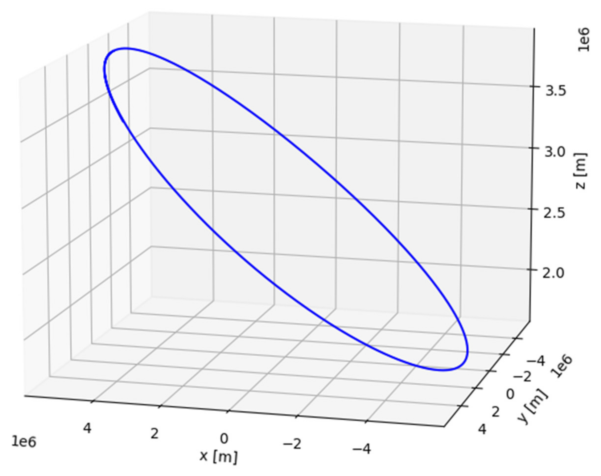 Designs 05 00054 g005