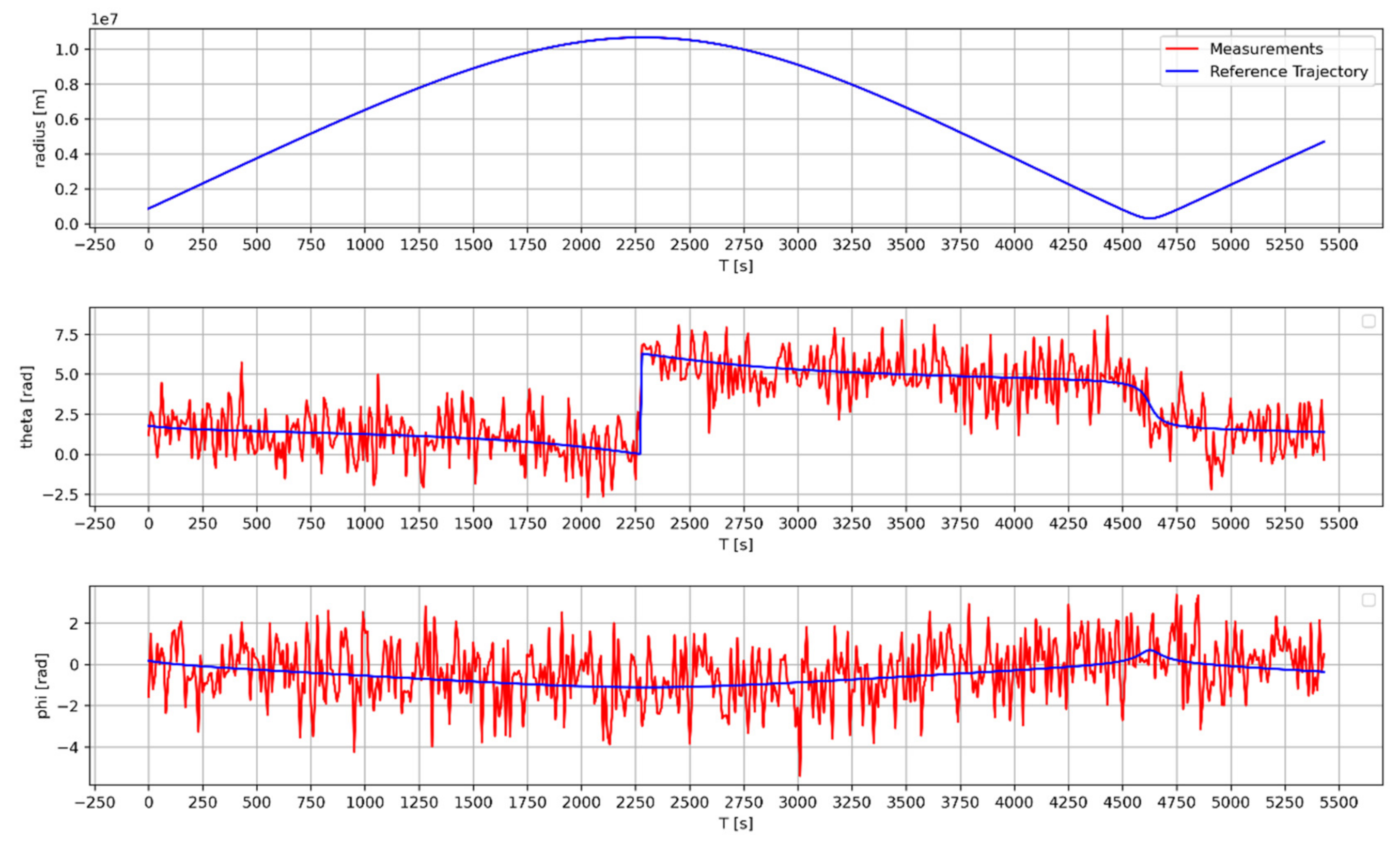 Designs 05 00054 g006