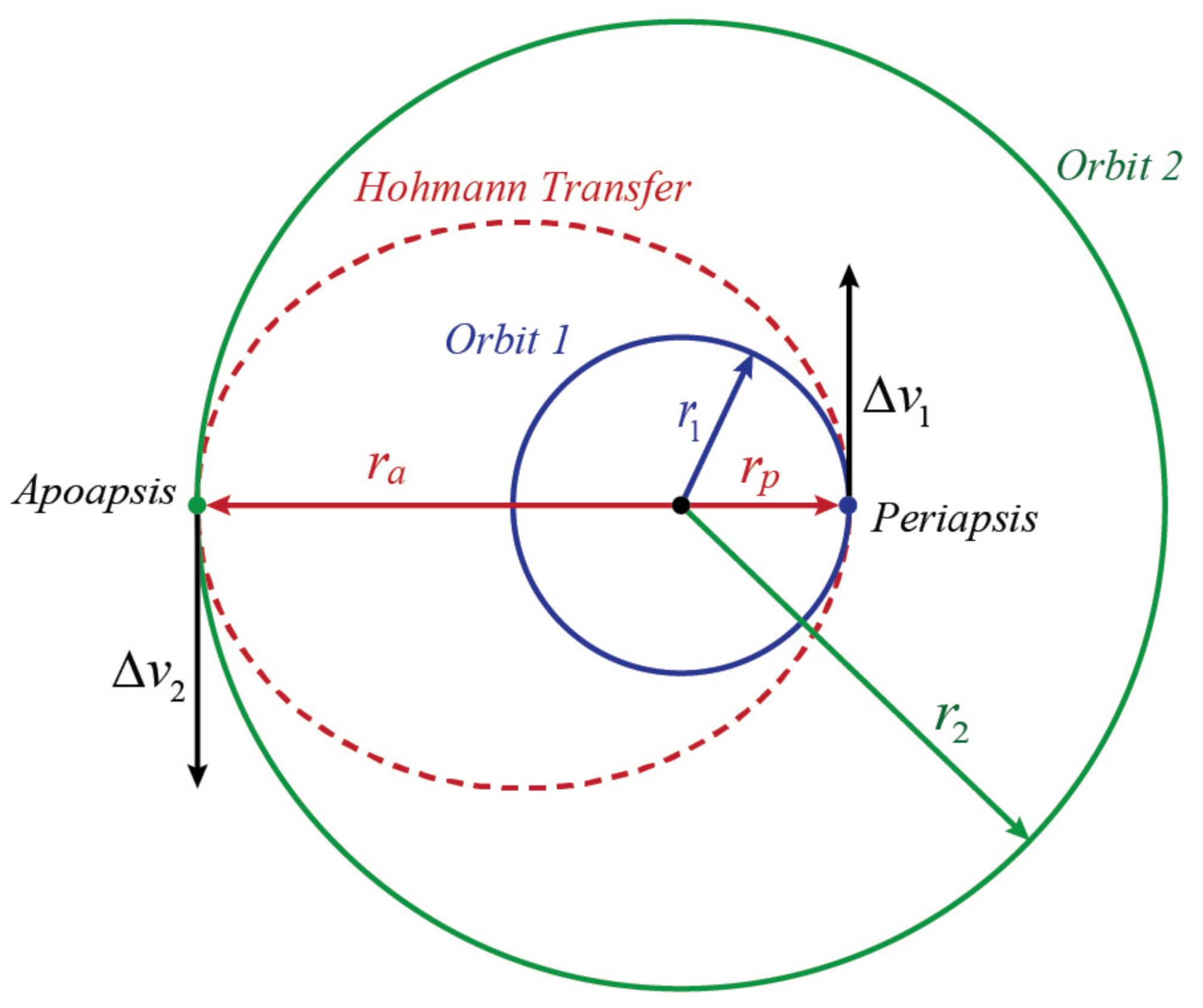 Designs 05 00054 g011