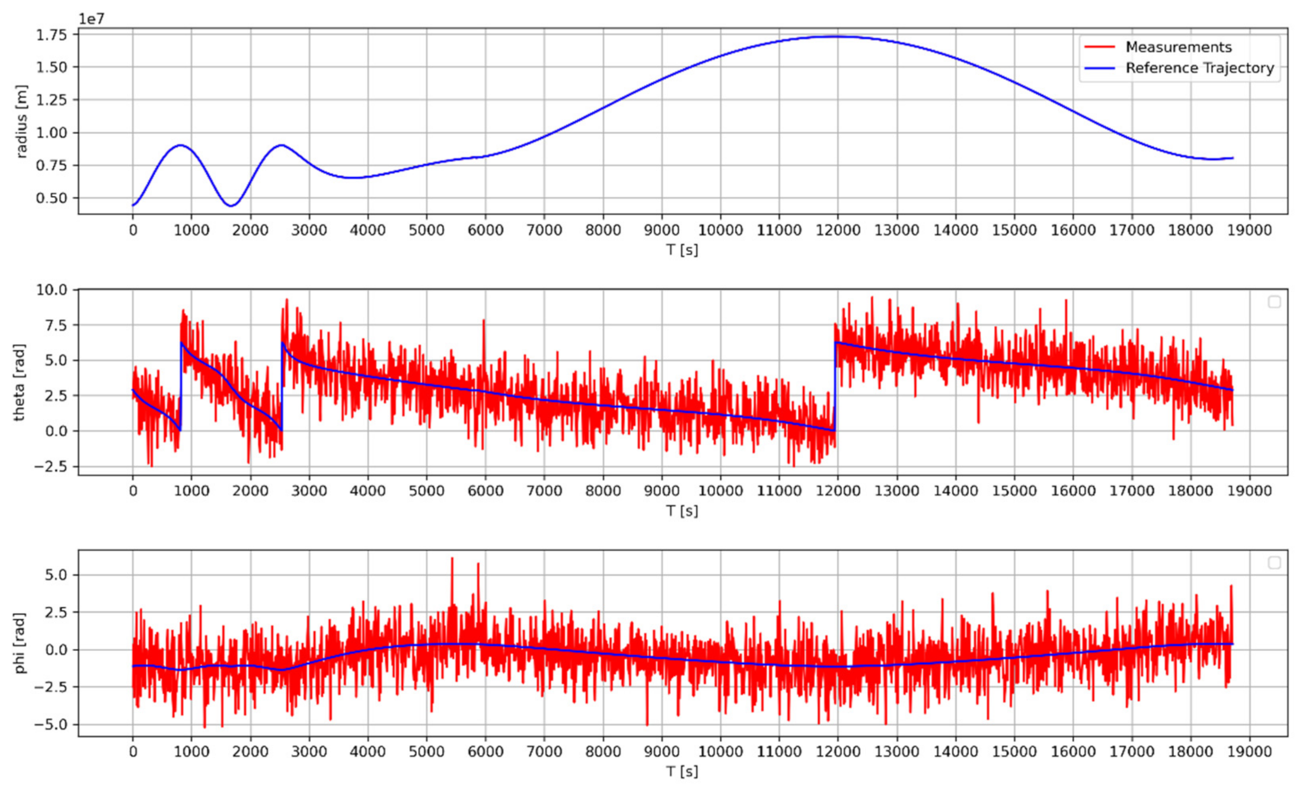 Designs 05 00054 g013