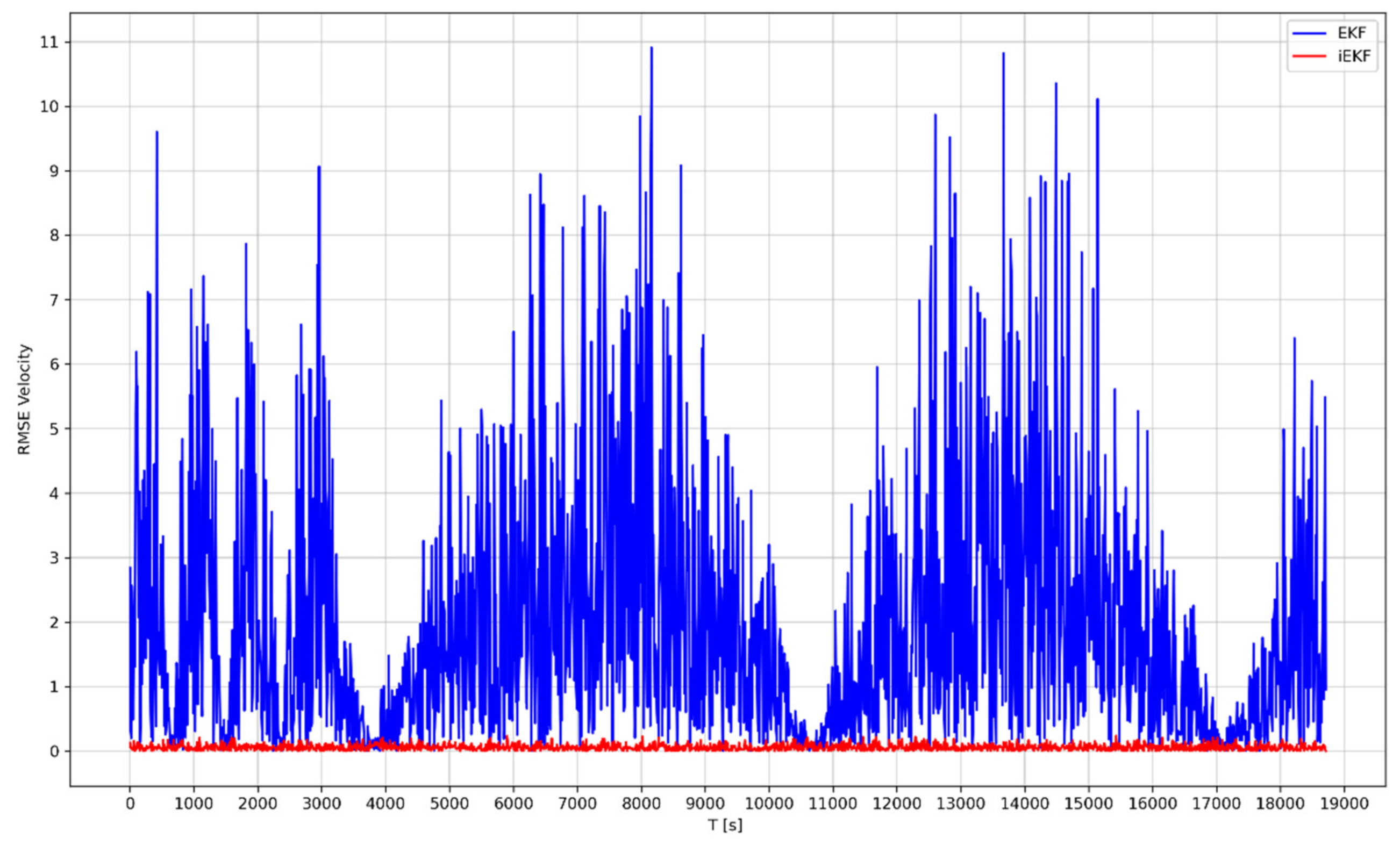 Designs 05 00054 g016