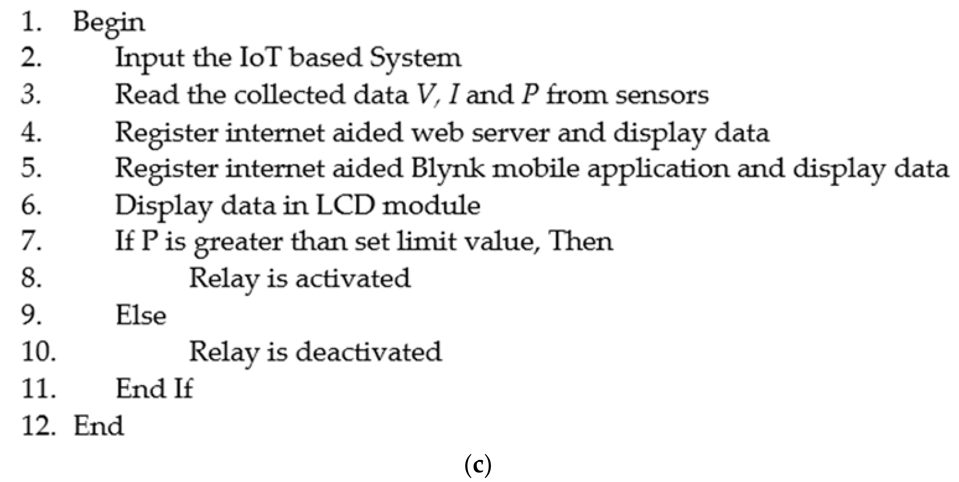 Designs 05 00055 g001b