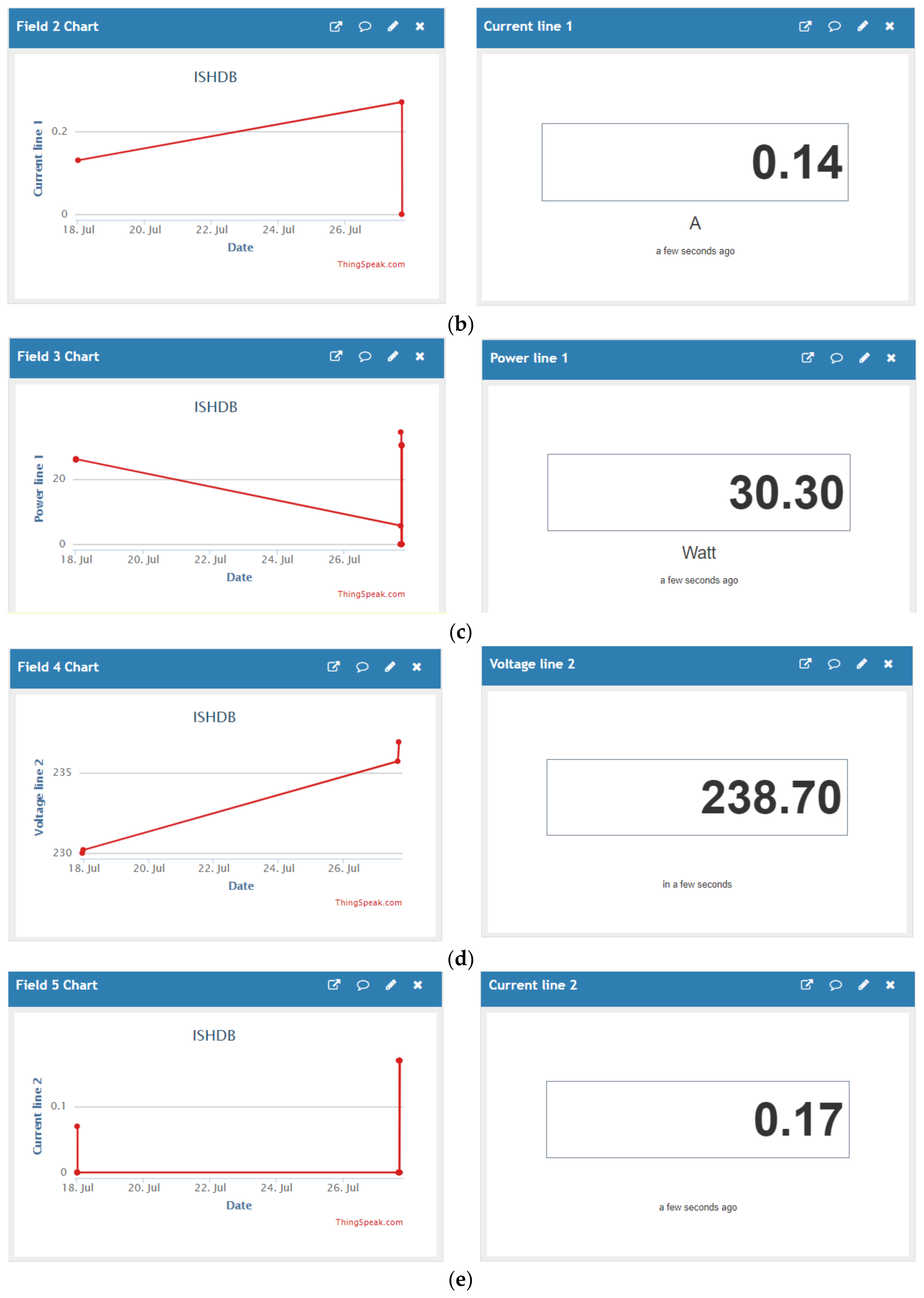 Designs 05 00055 g008b