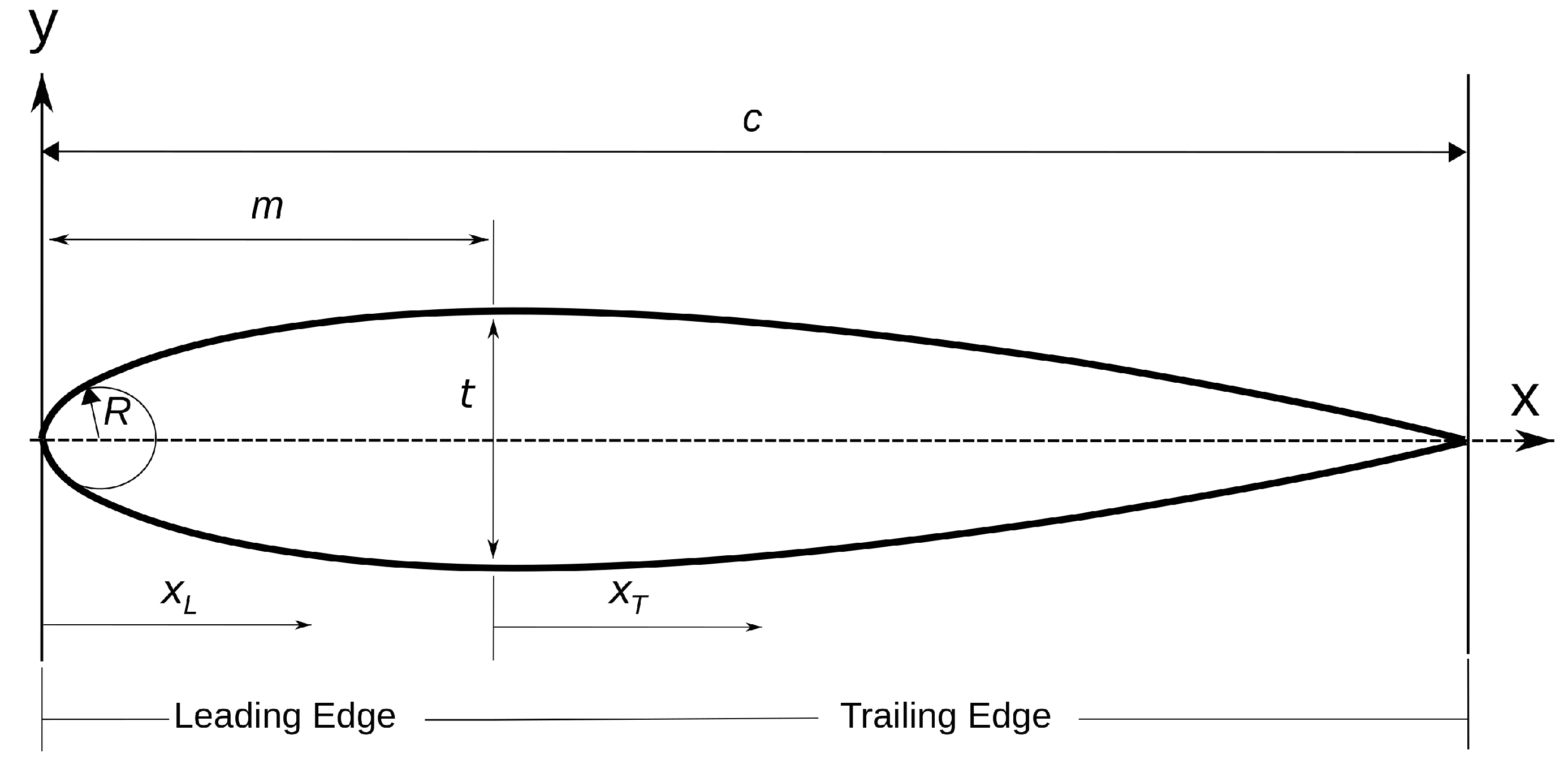 Designs 05 00069 g007