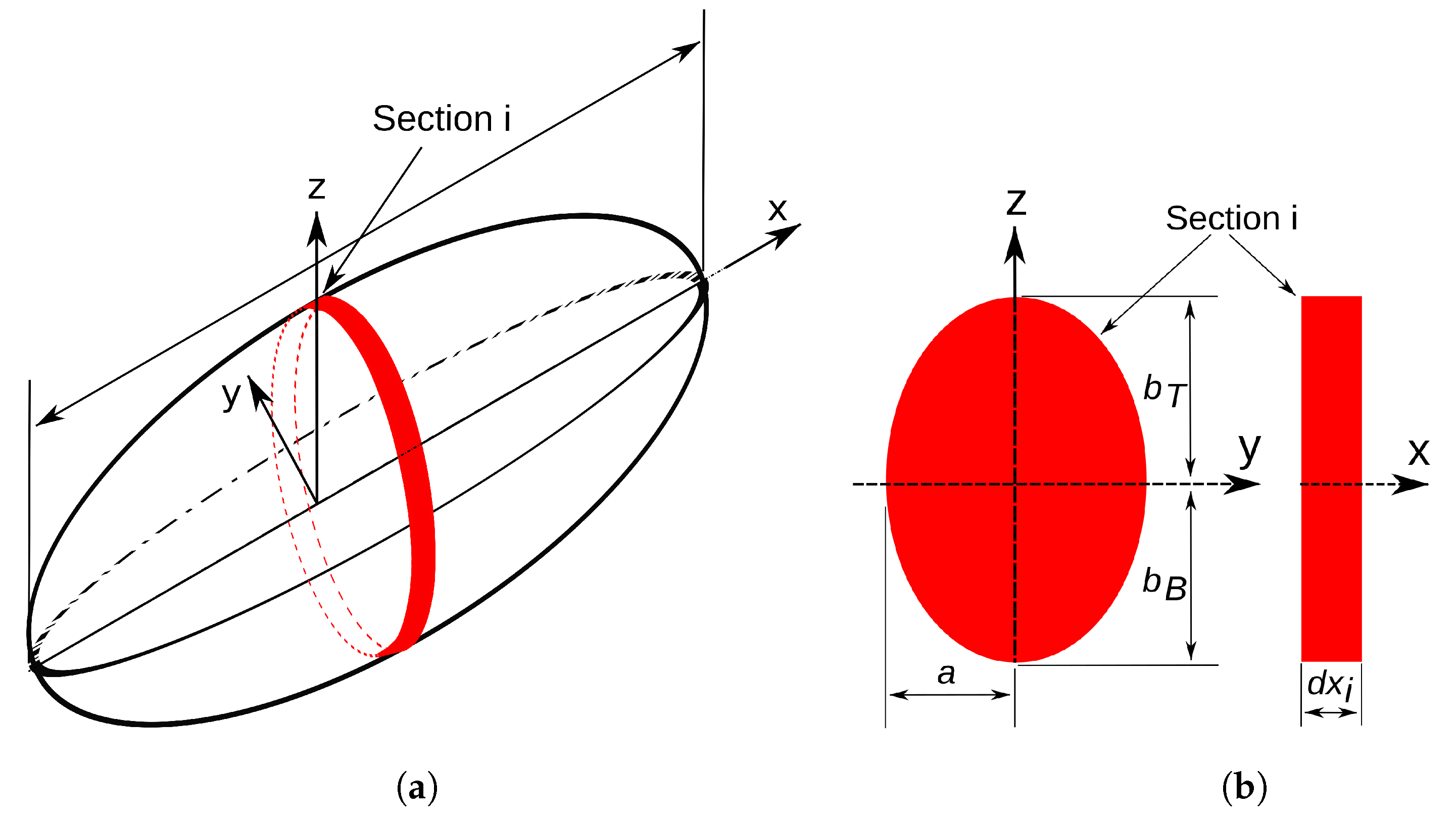Designs 05 00069 g008