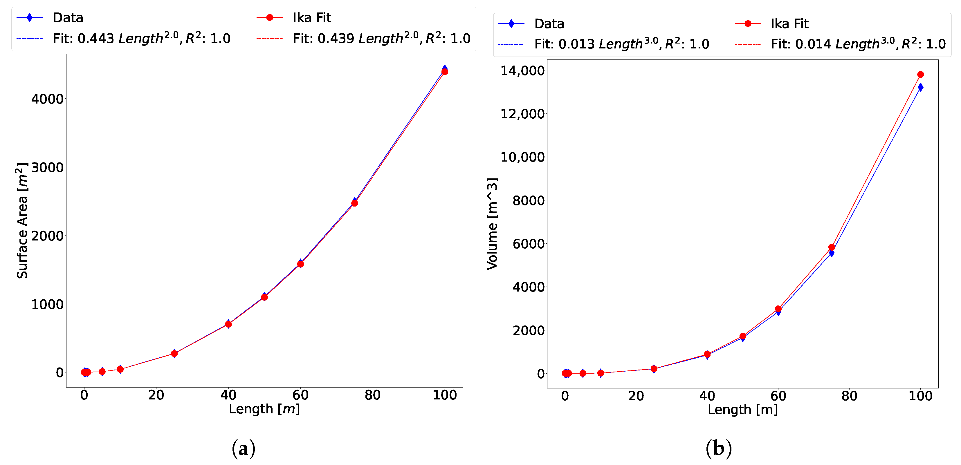 Designs 05 00069 g009