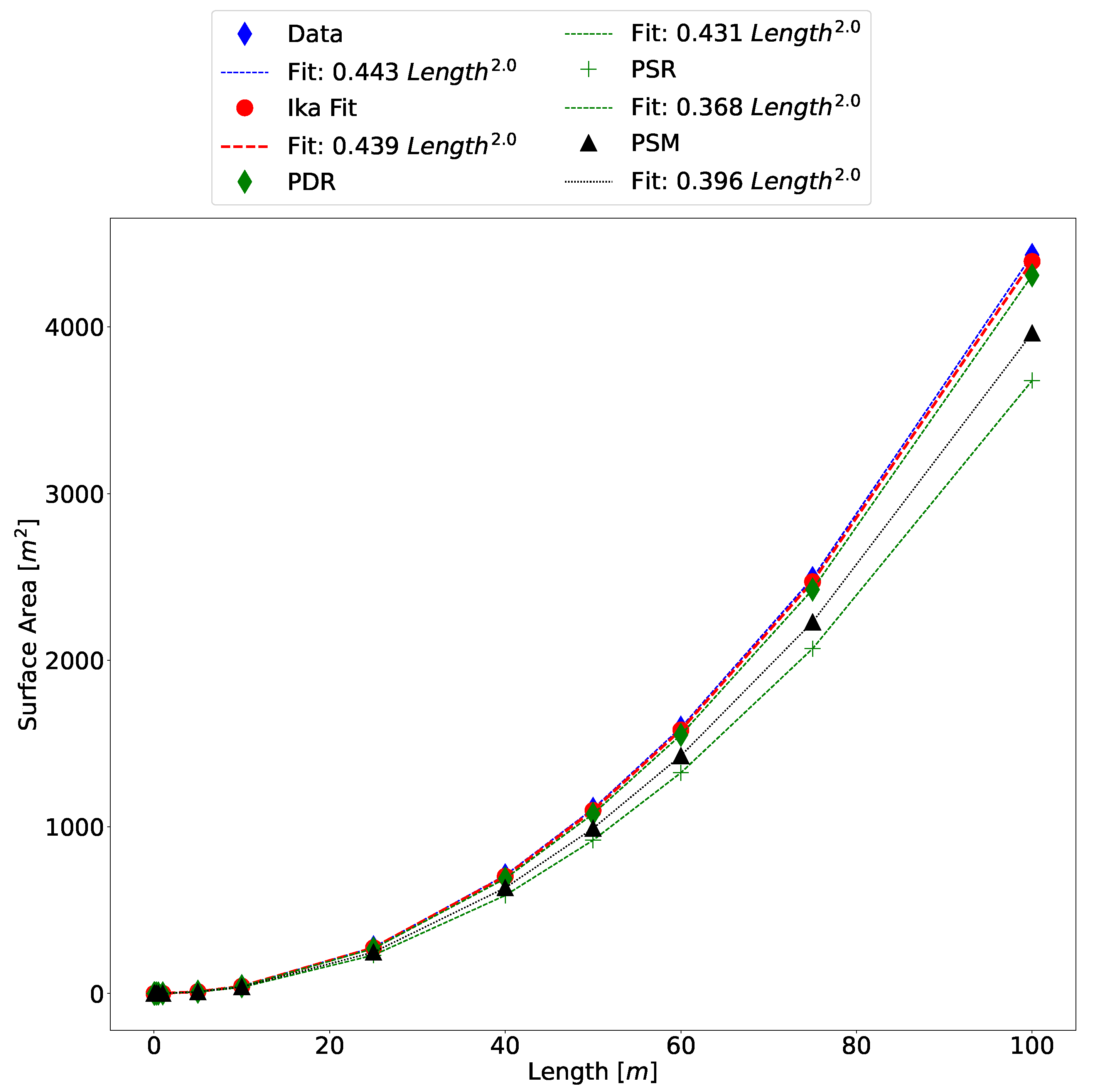 Designs 05 00069 g011
