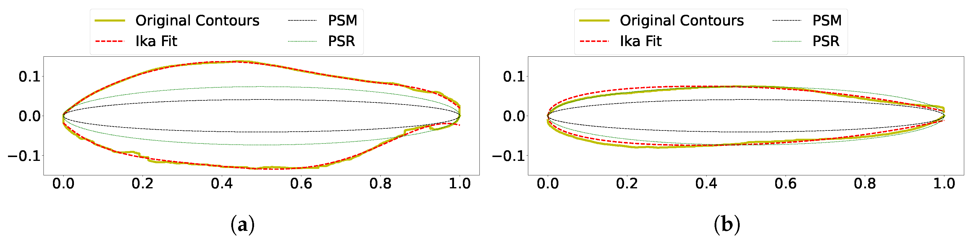 Designs 05 00069 g013