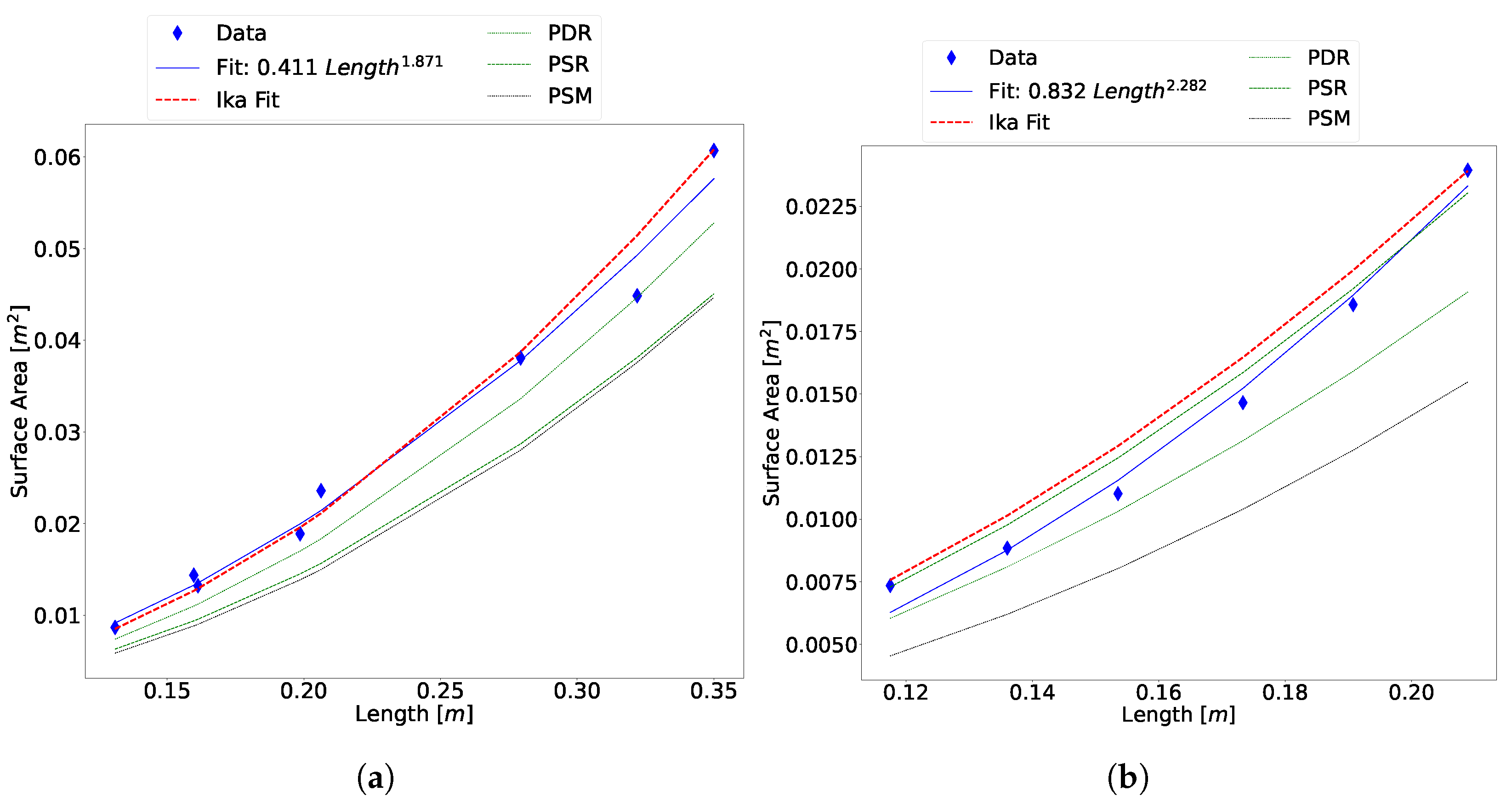 Designs 05 00069 g014