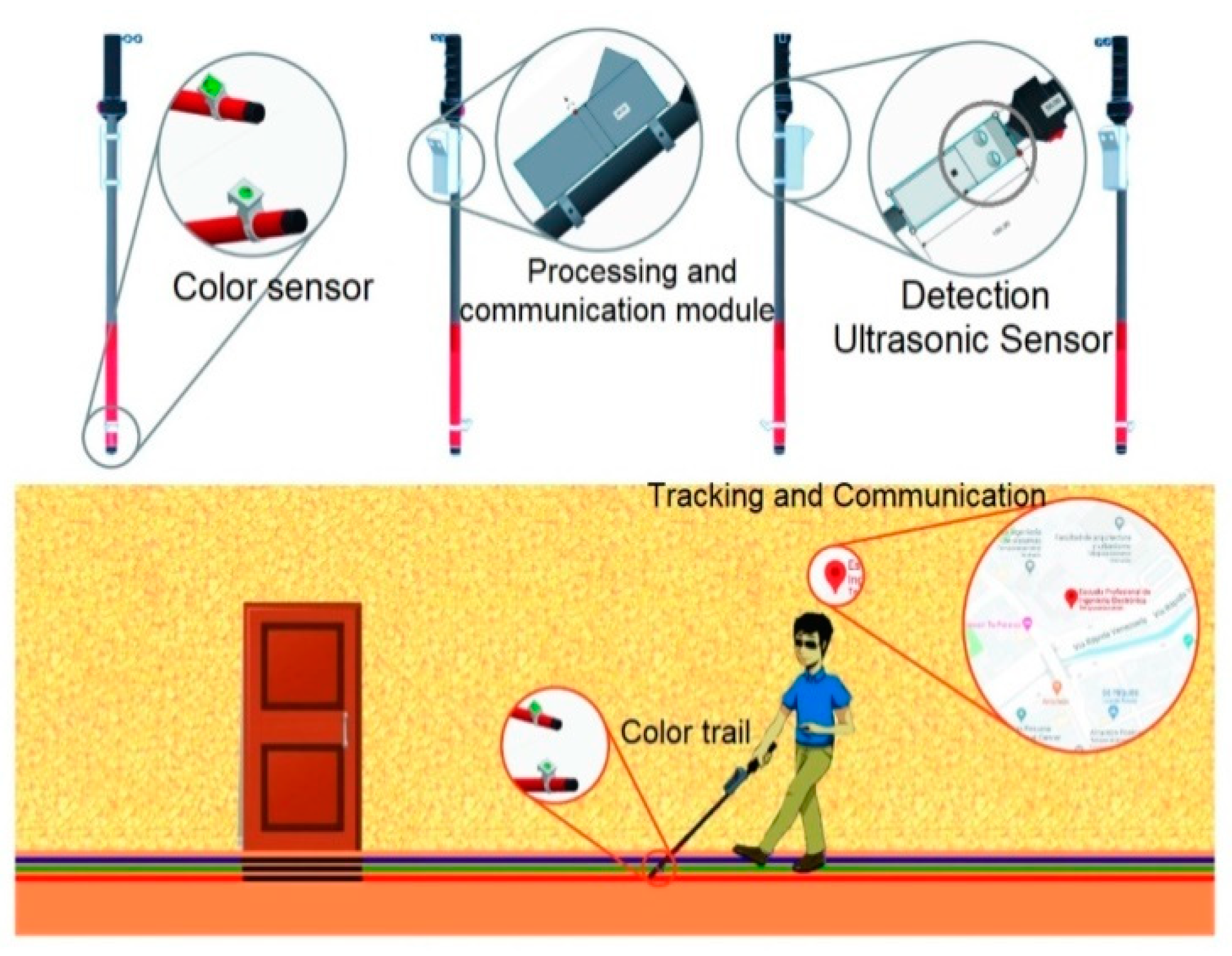 Designs 05 00075 g001