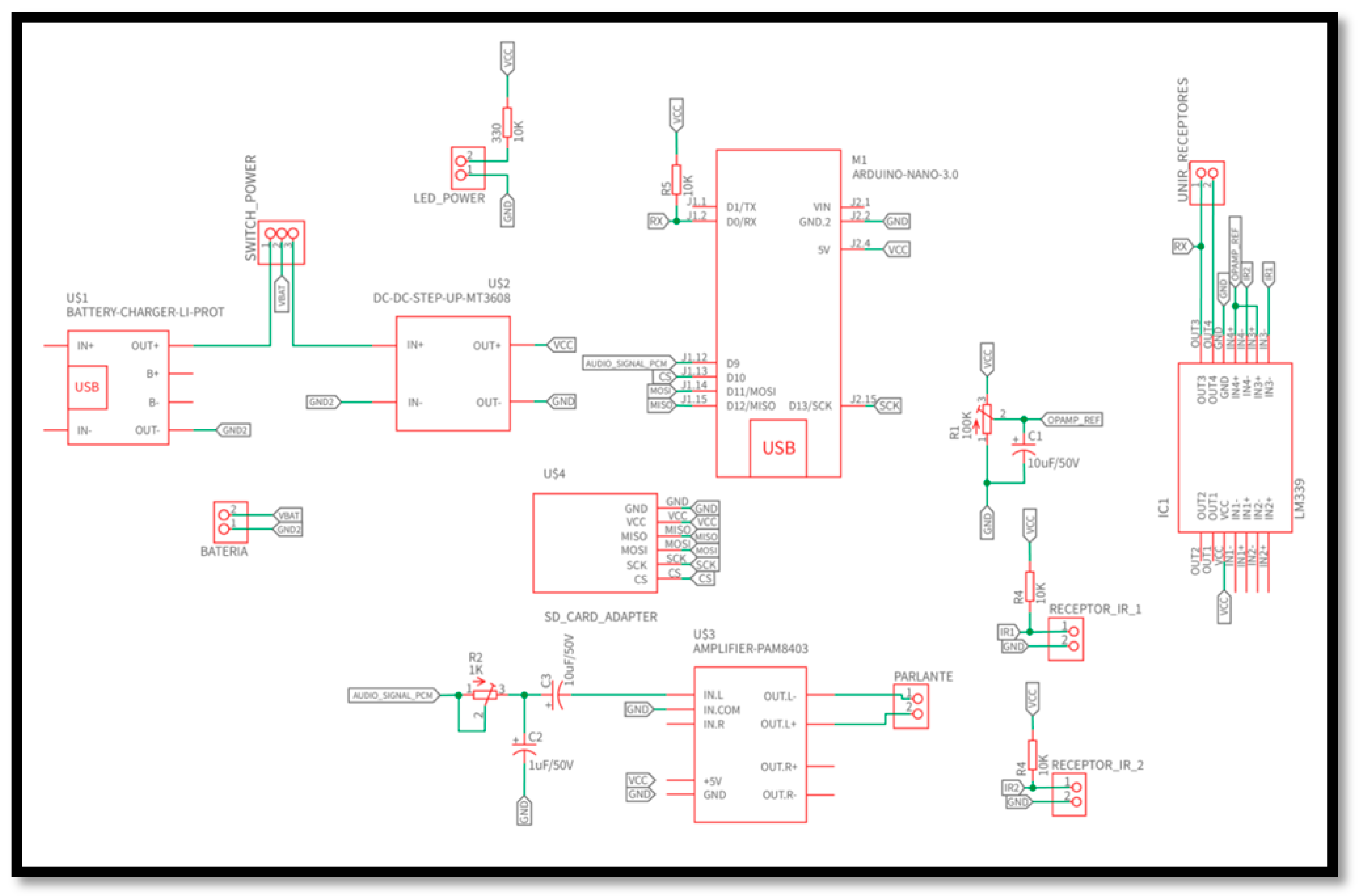 Designs 05 00075 g0a2