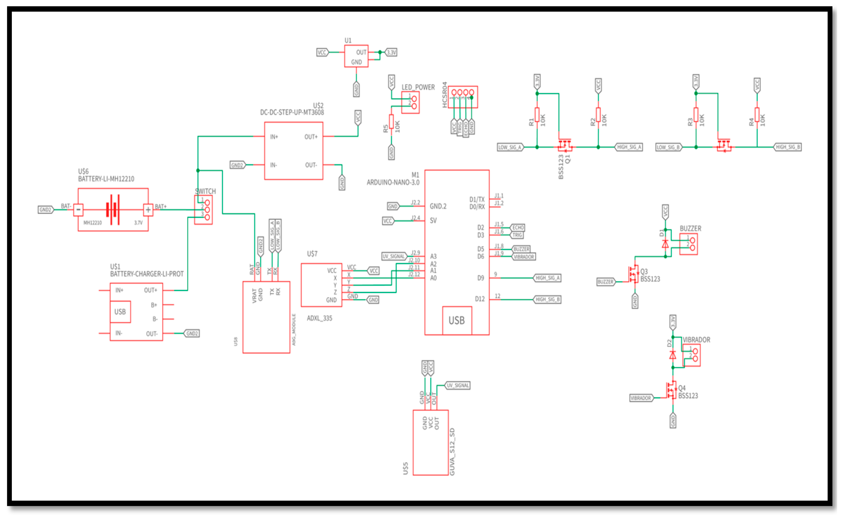 Designs 05 00075 g0a4