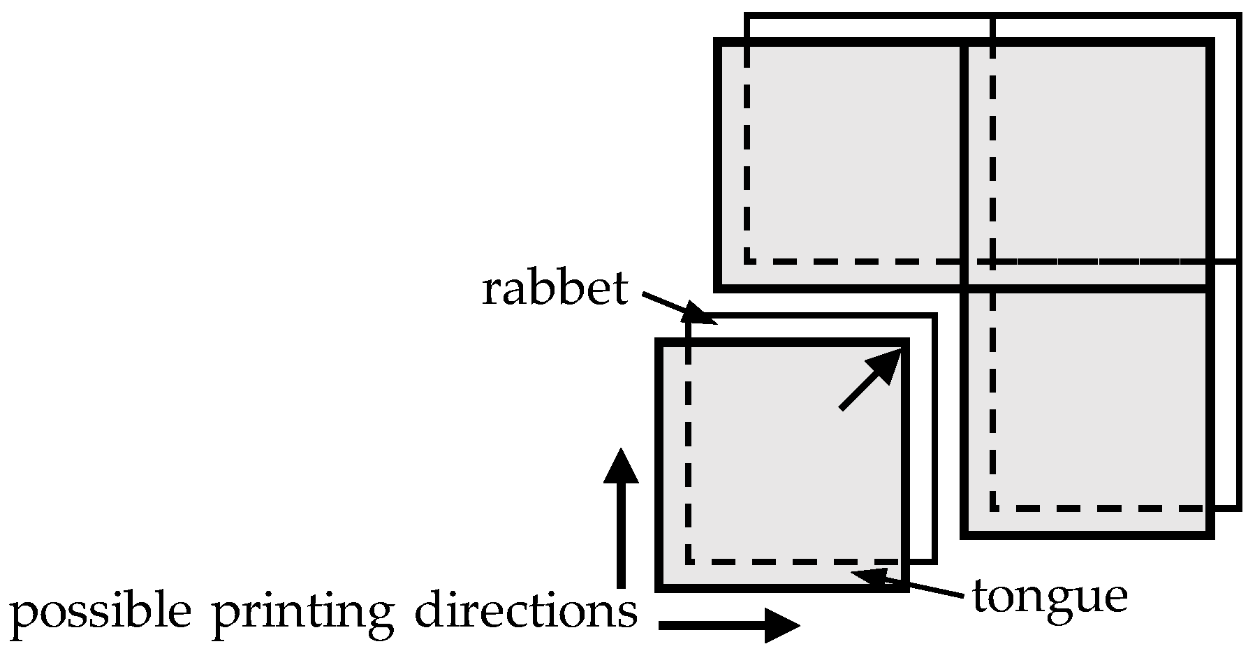 Designs 06 00002 g007