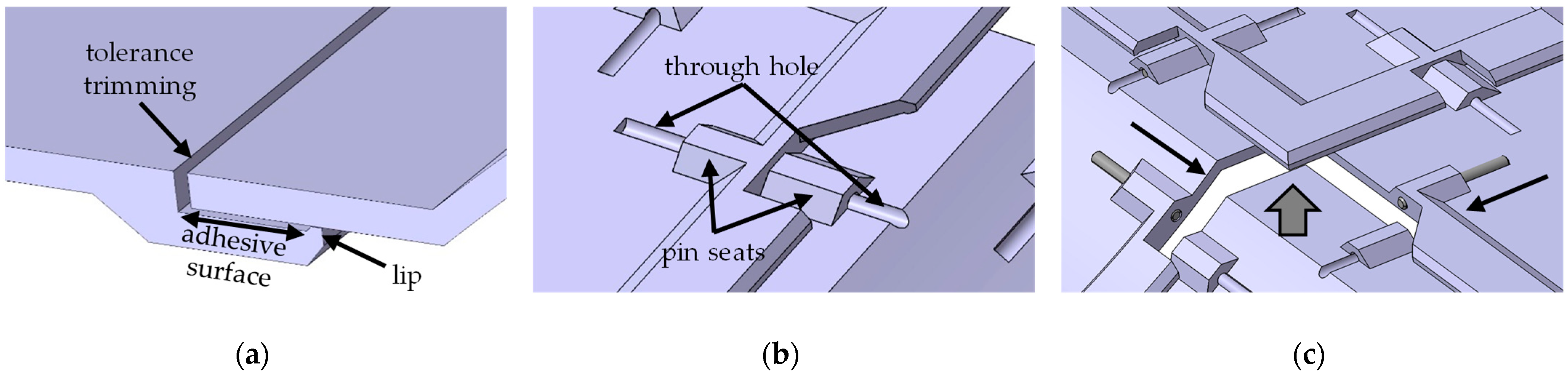 Designs 06 00002 g009
