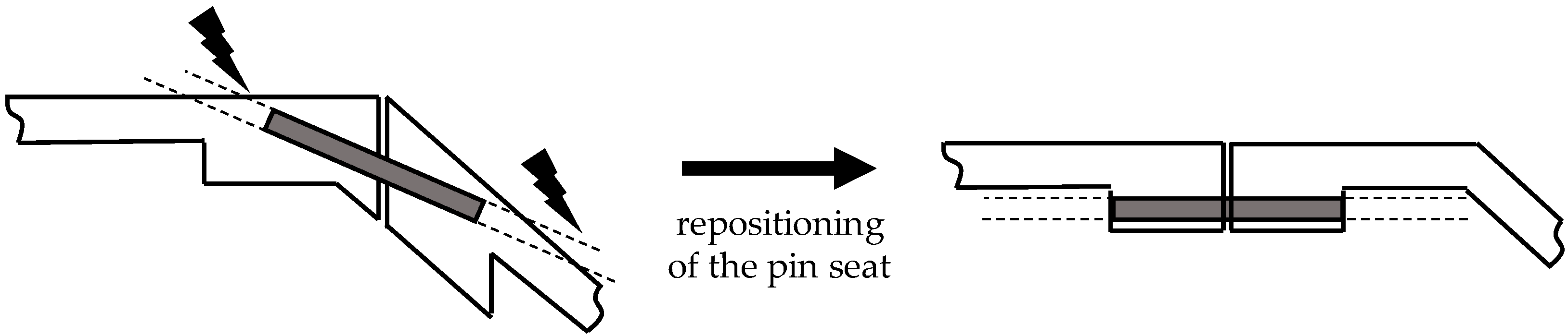 Designs 06 00002 g011