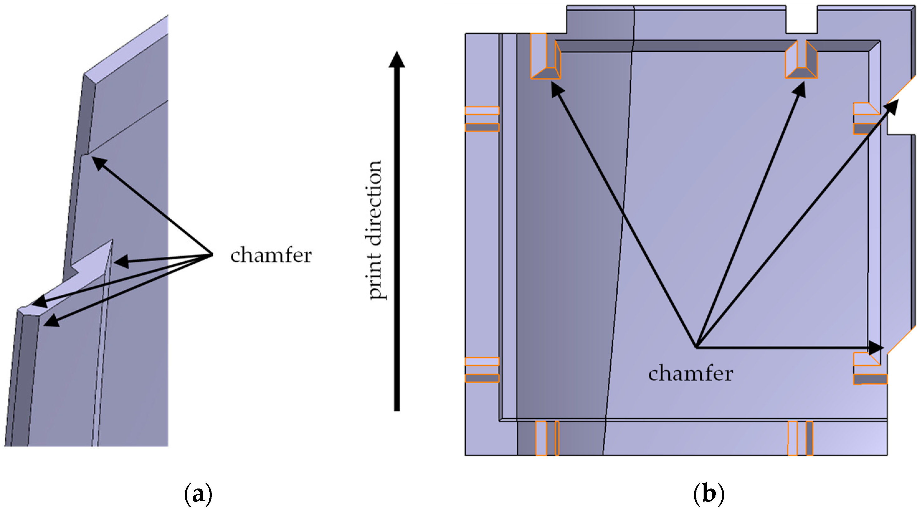 Designs 06 00002 g014