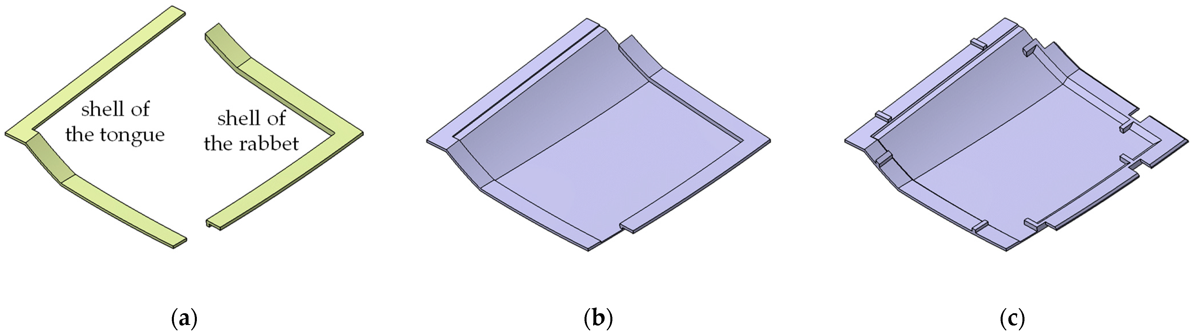 Designs 06 00002 g015