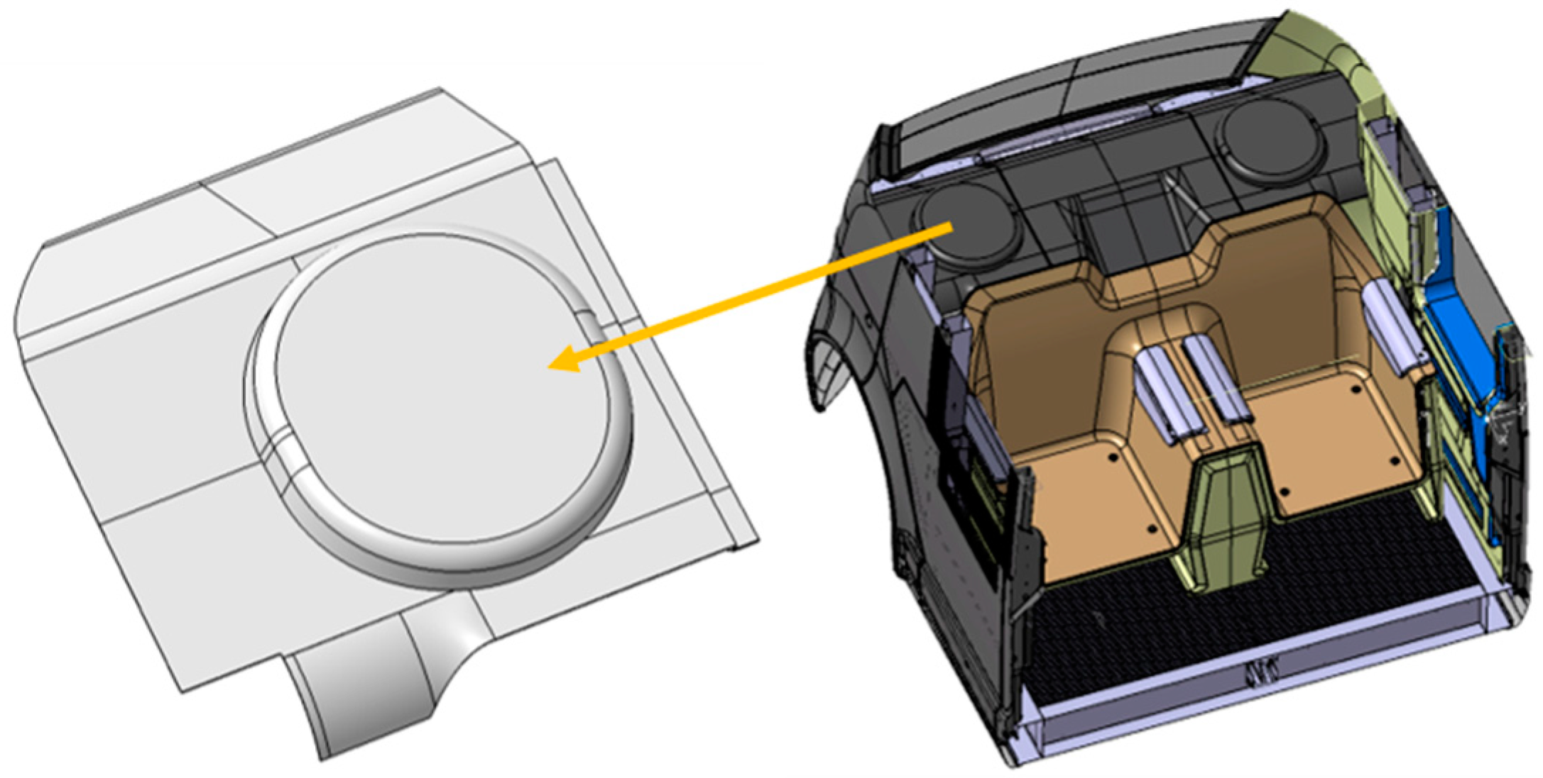 Designs 06 00002 g021