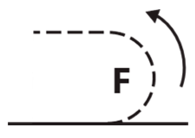 Designs 06 00003 i021