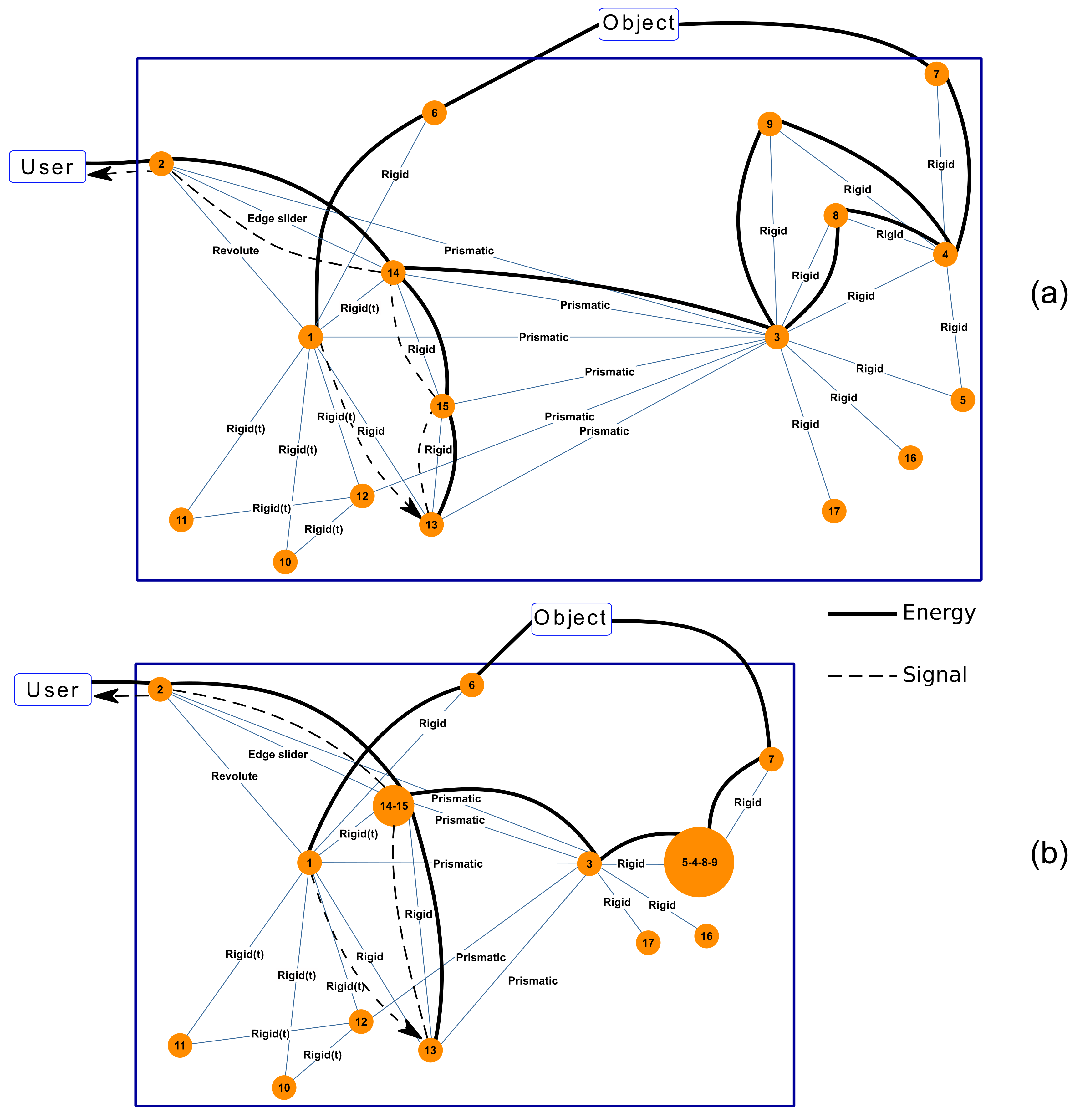 Designs 06 00020 g009