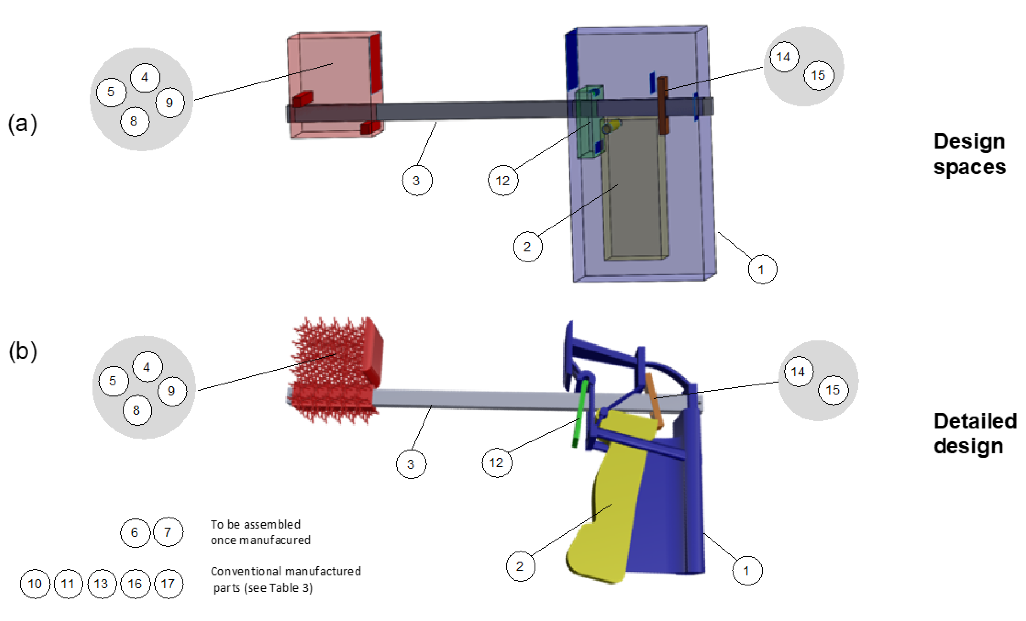 Designs 06 00020 g010