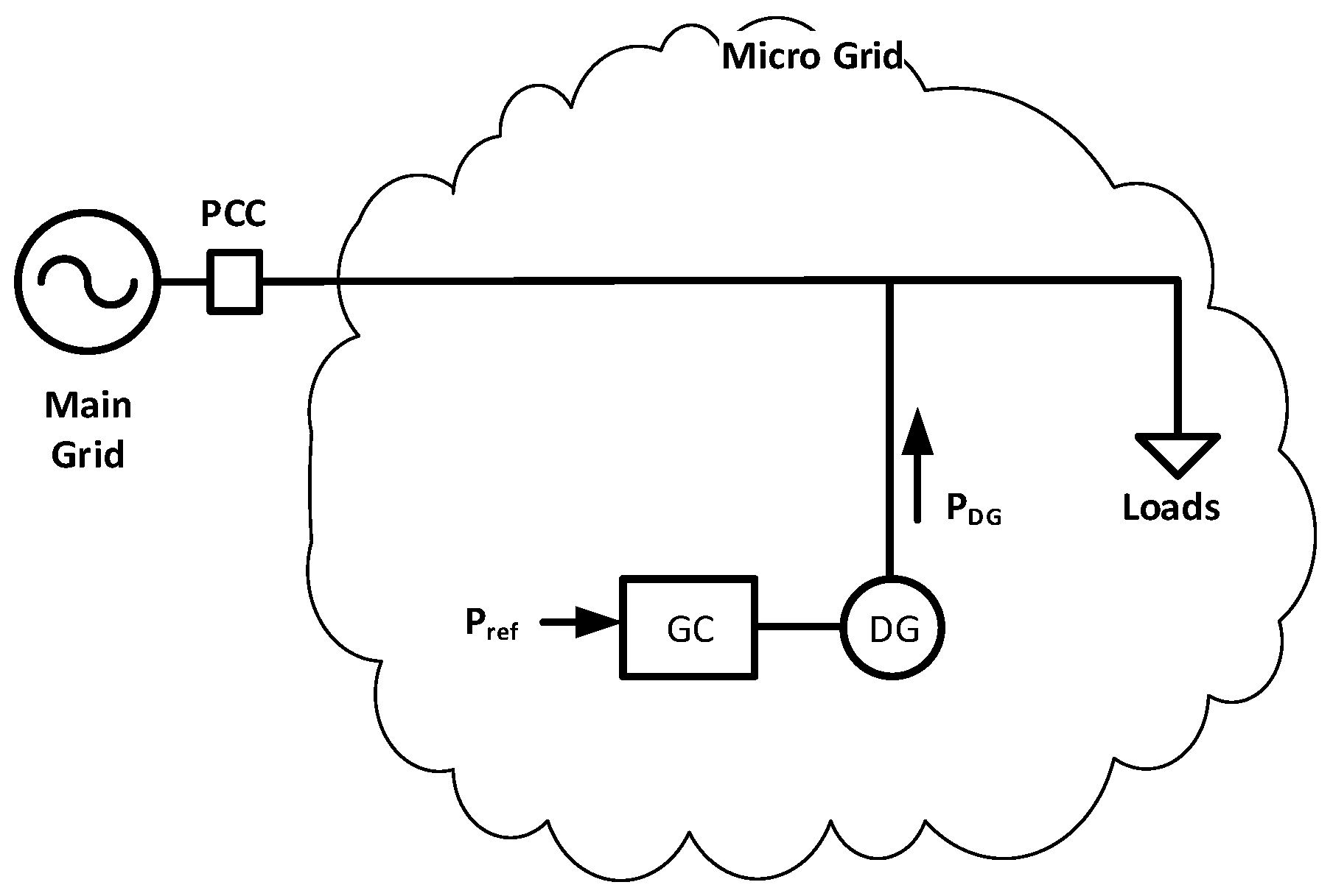 Designs 06 00024 g001
