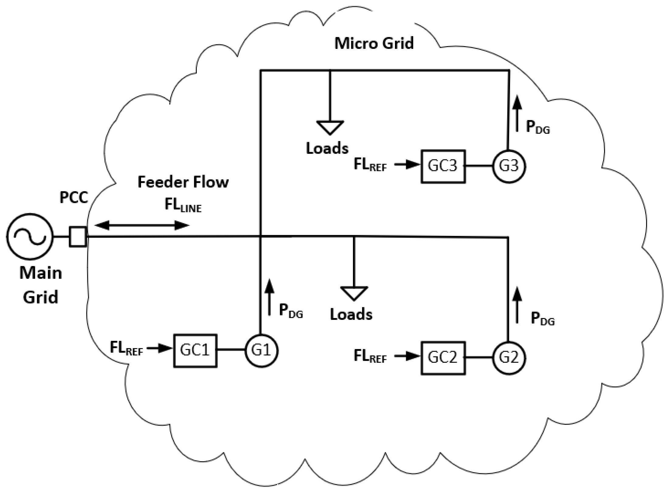 Designs 06 00024 g002