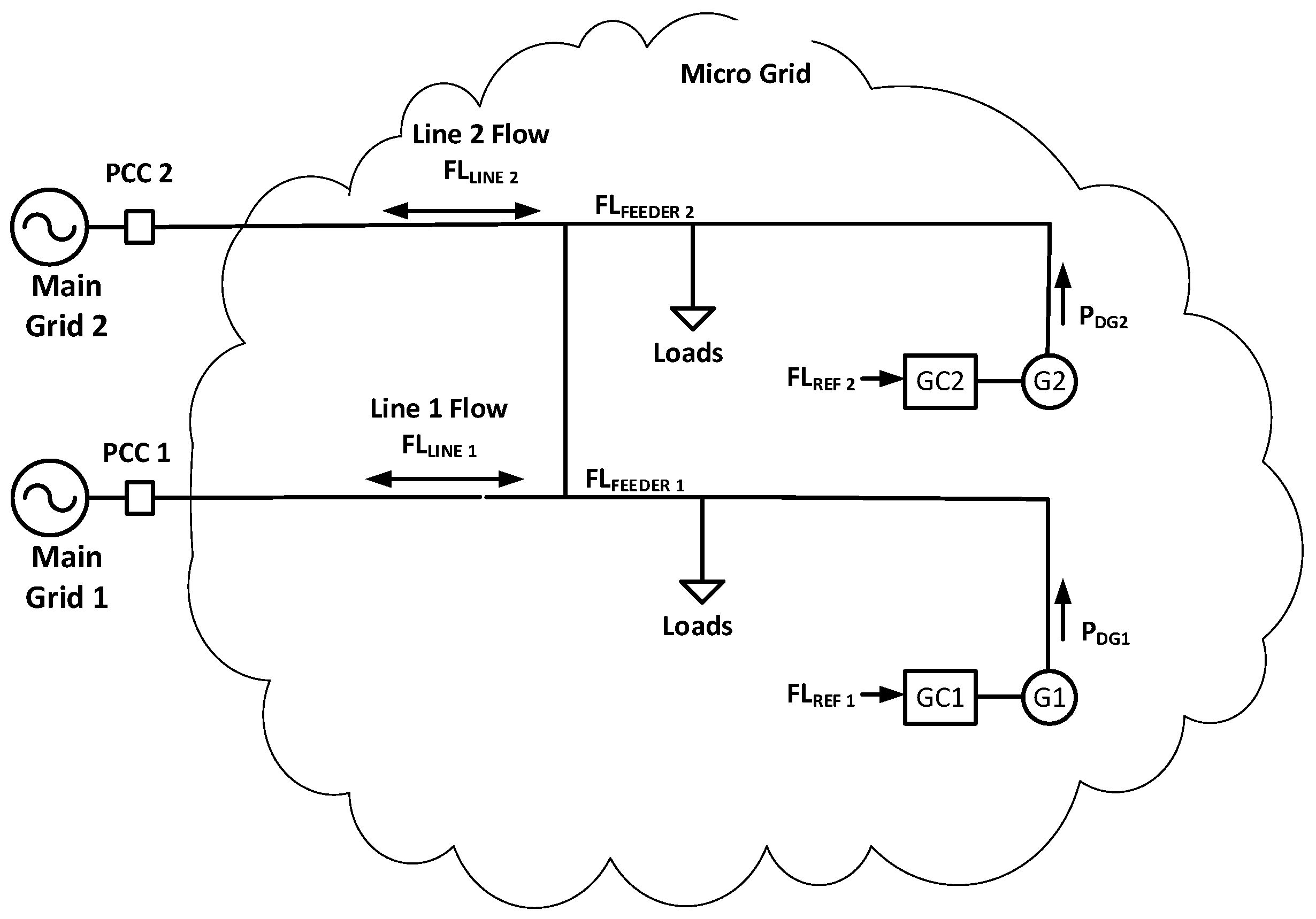Designs 06 00024 g003