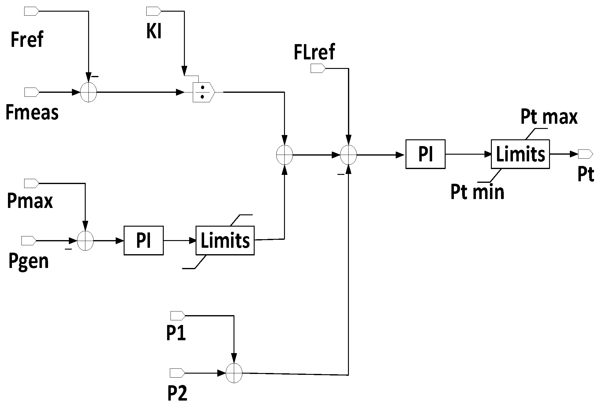 Designs 06 00024 g004