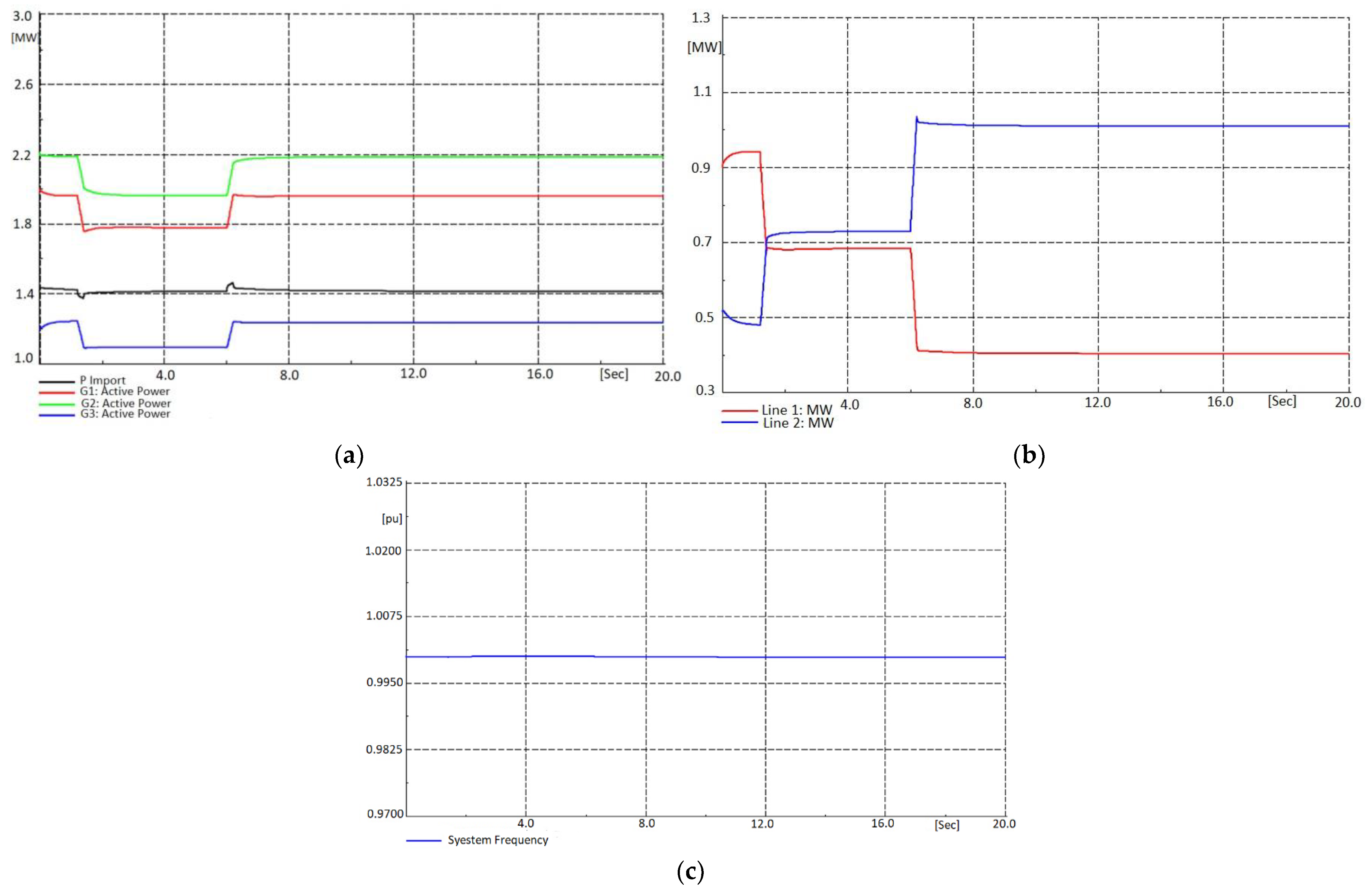 Designs 06 00024 g007