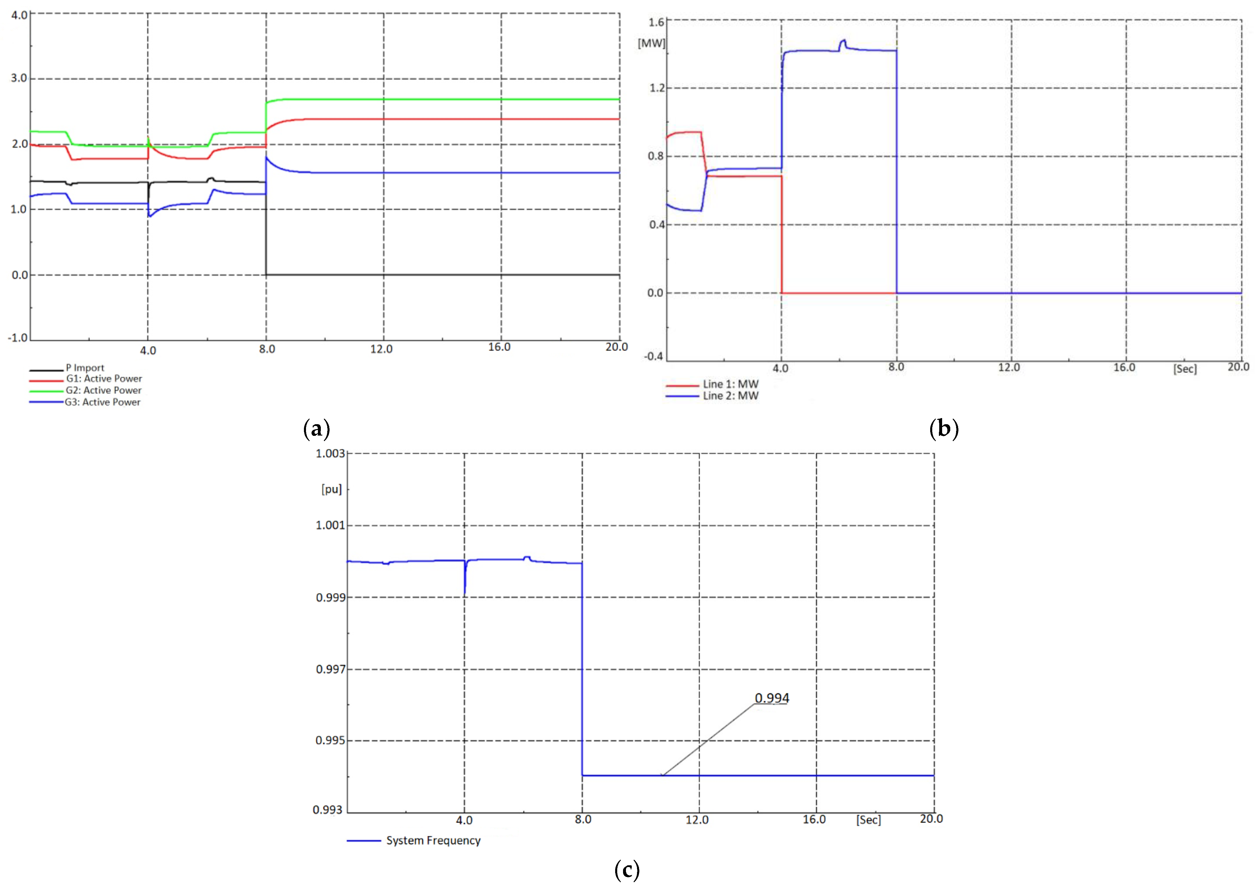 Designs 06 00024 g008