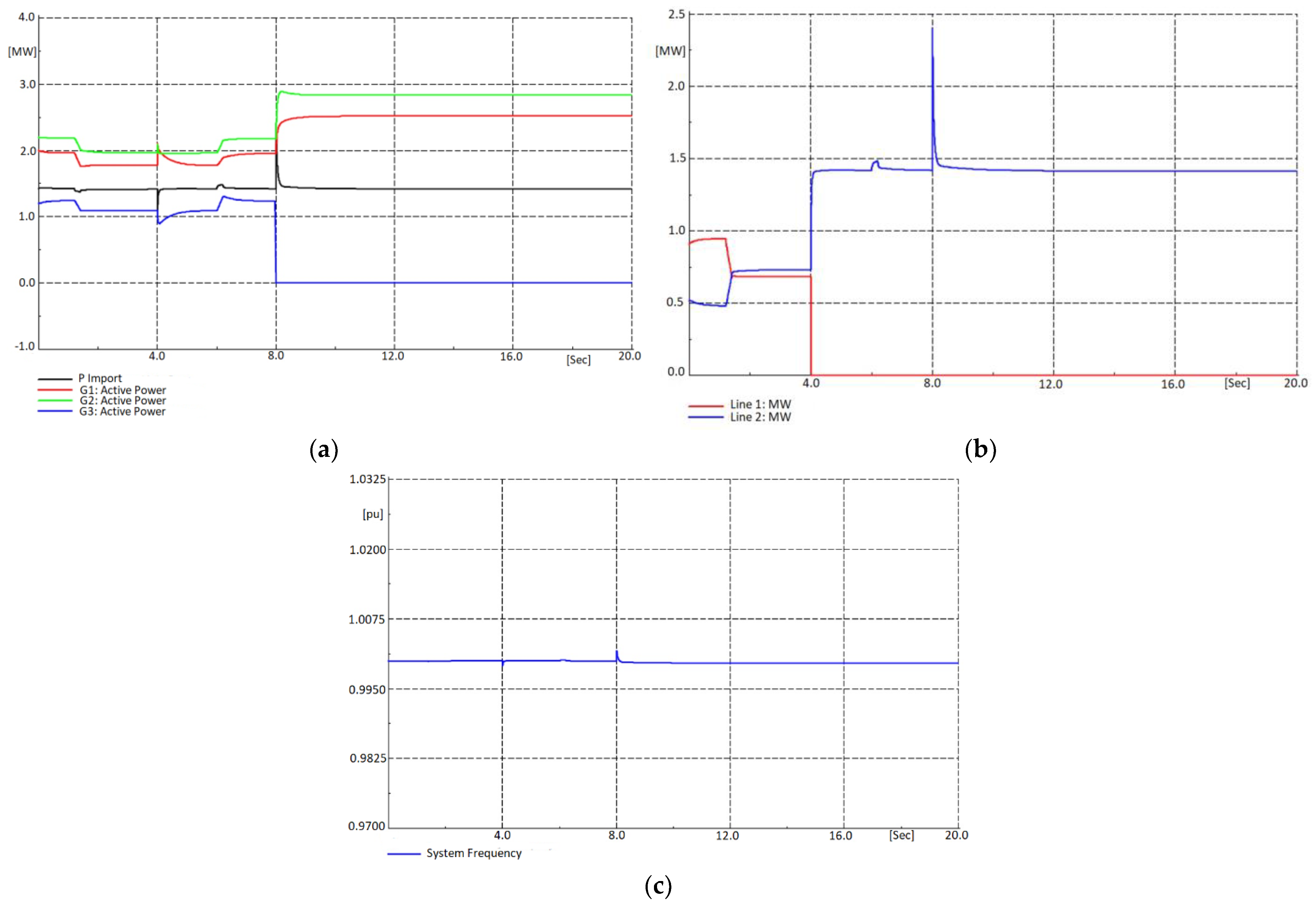 Designs 06 00024 g009