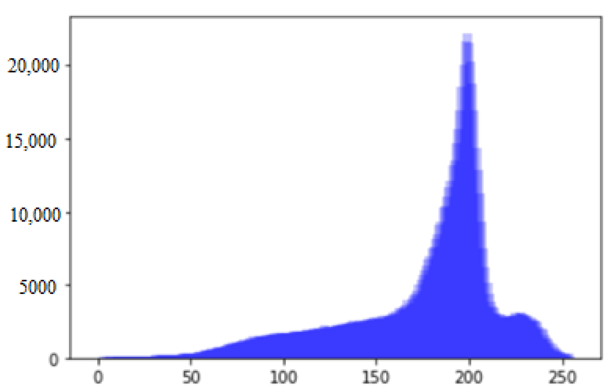 Designs 06 00027 g003