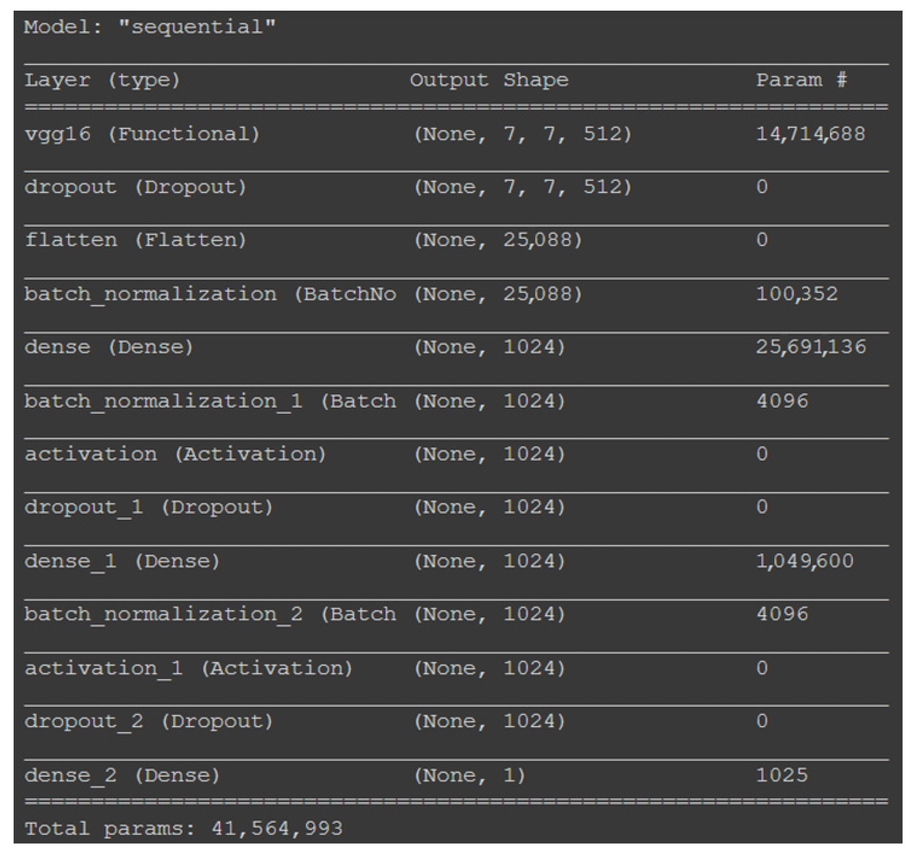 Designs 06 00027 g009