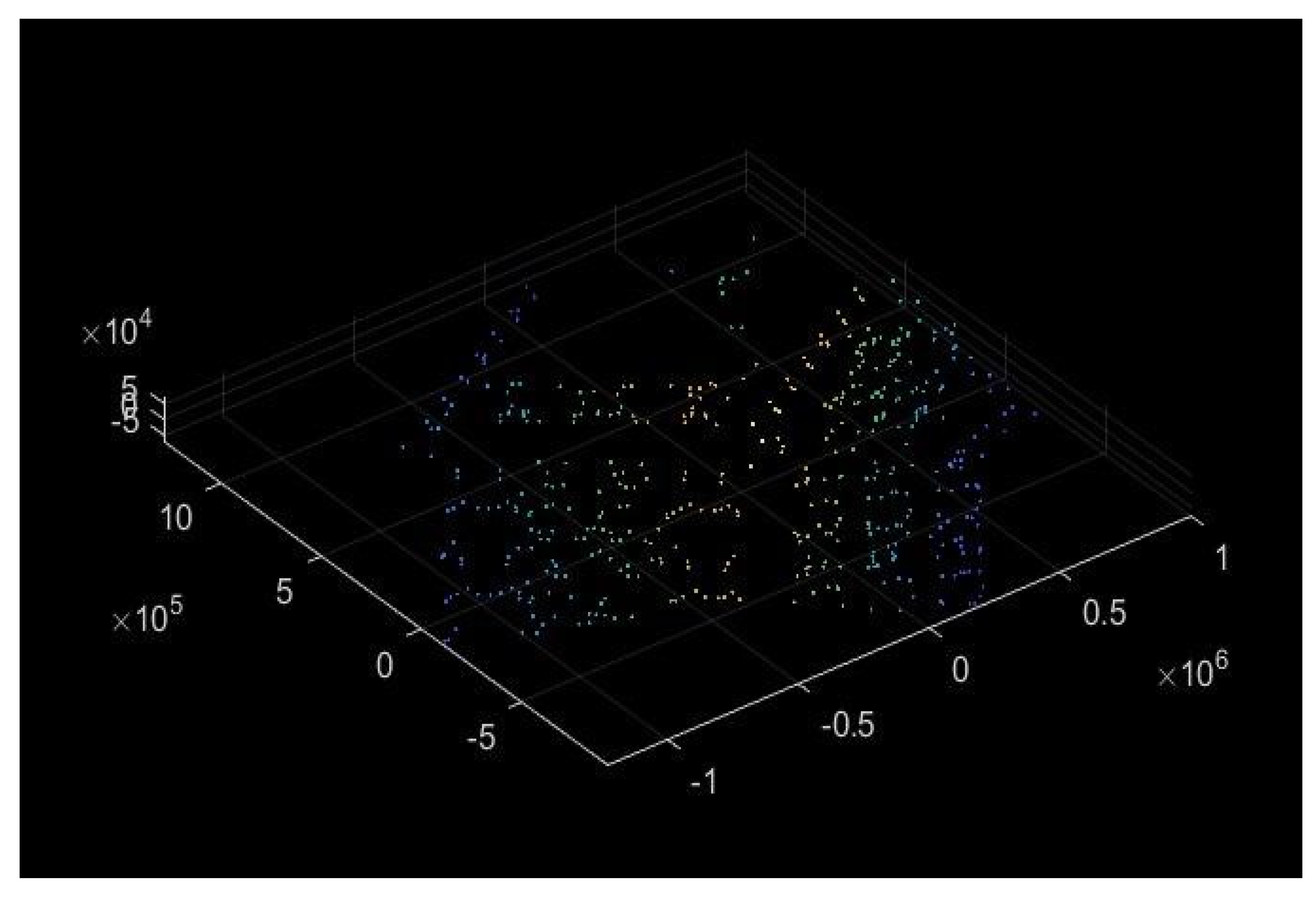 Designs 06 00027 g010