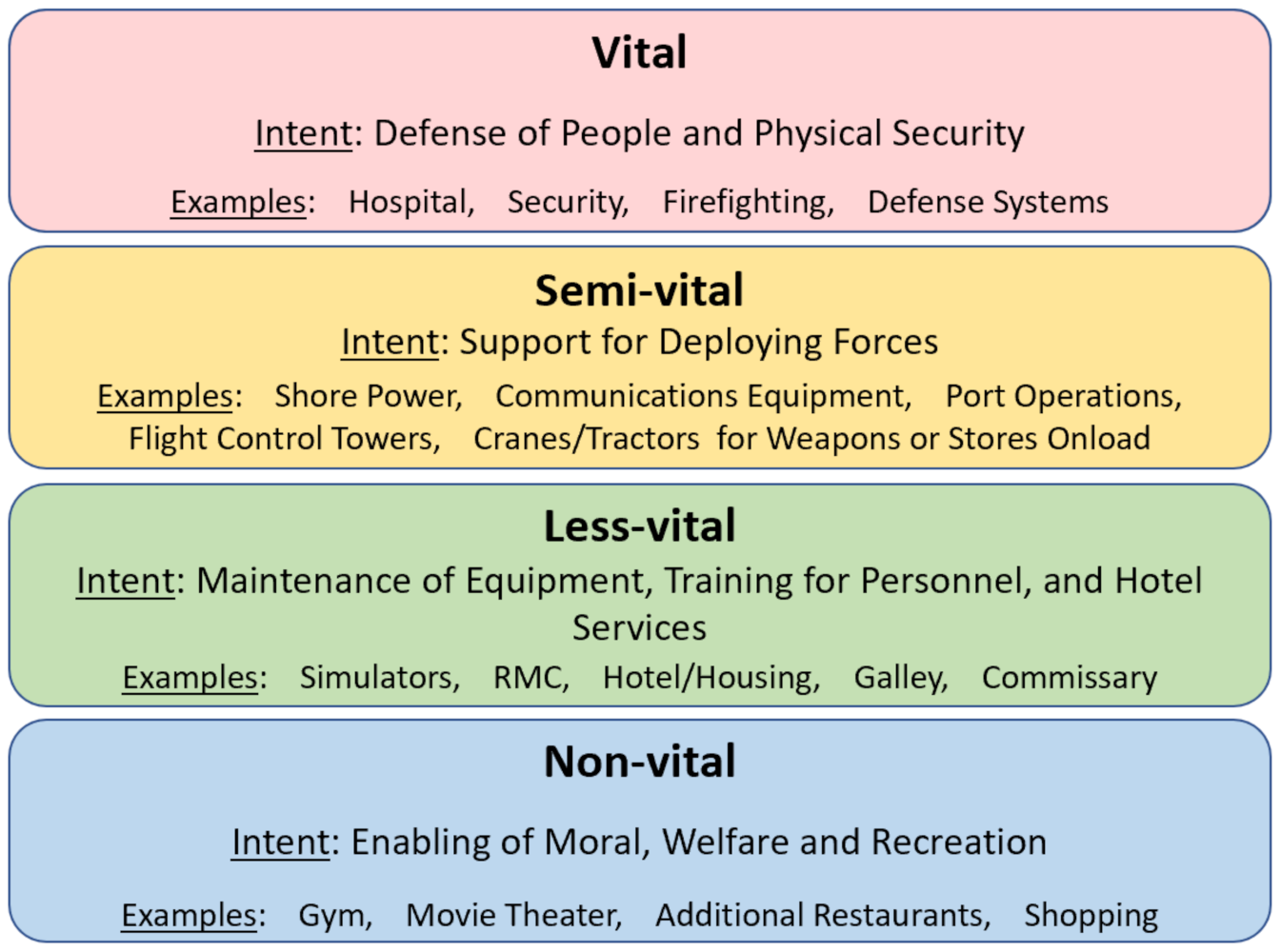 Designs 06 00028 g005 Designs 06 00028 g005