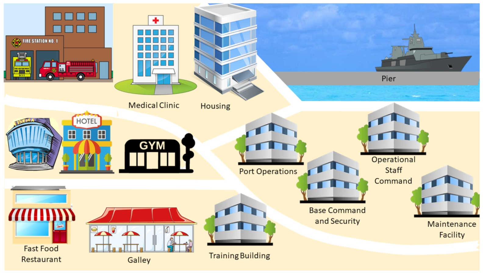 Designs 06 00028 g006 Designs 06 00028 g006