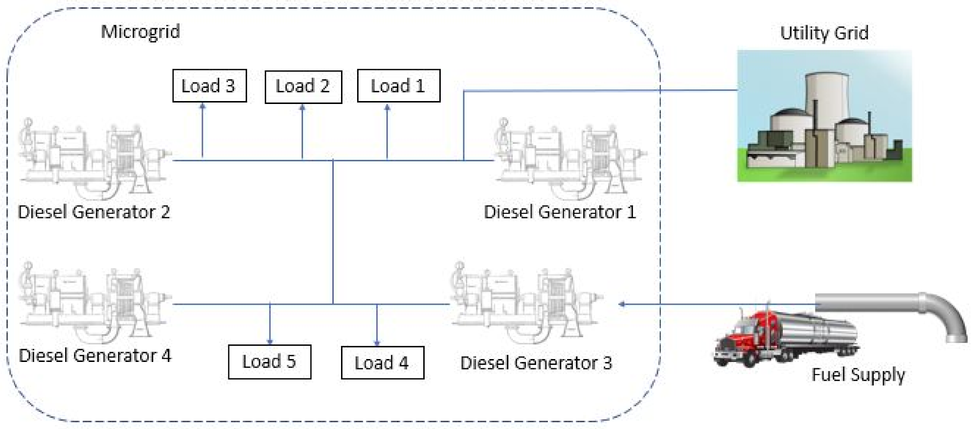 Designs 06 00028 g007 Designs 06 00028 g007