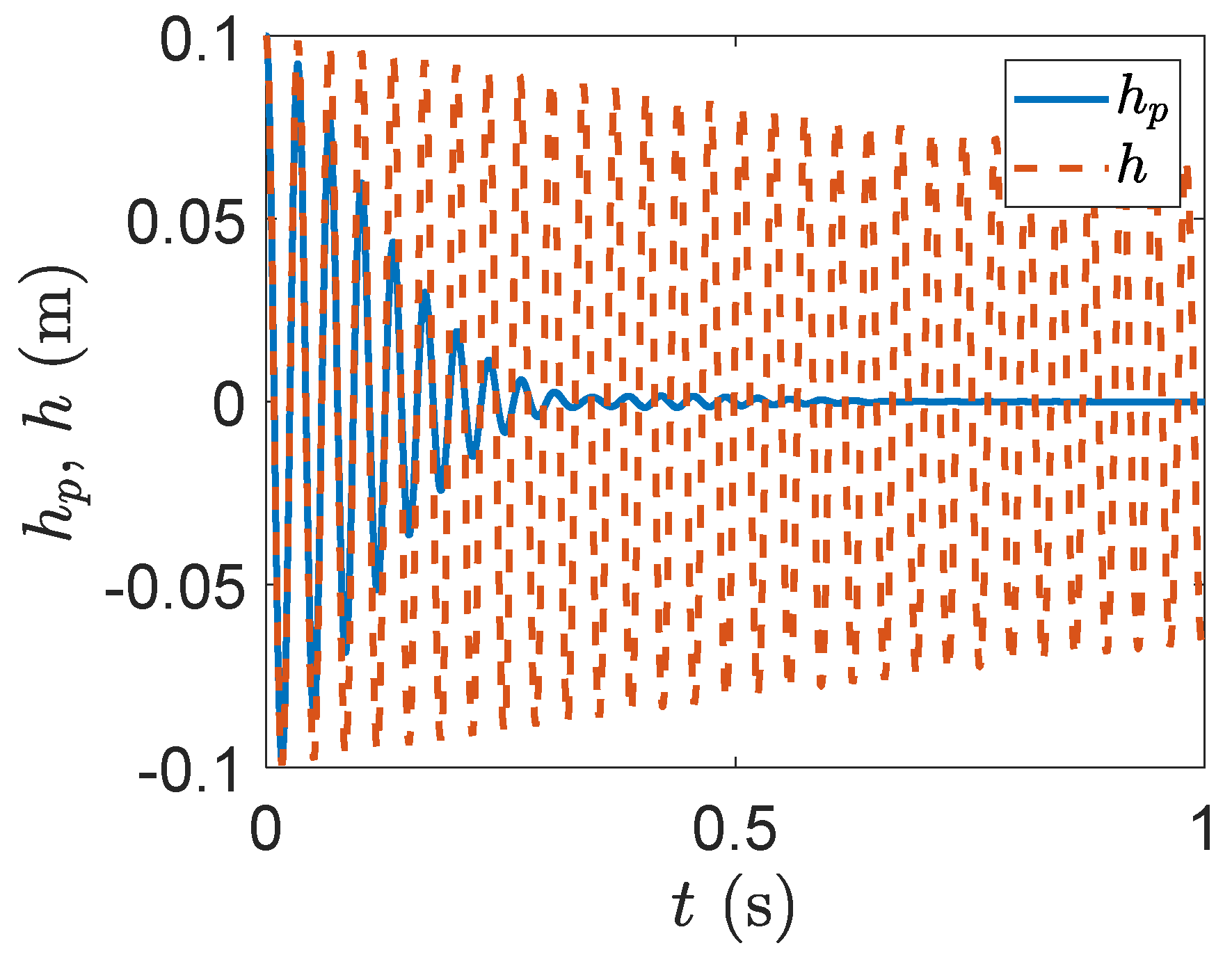 Designs 06 00029 g002