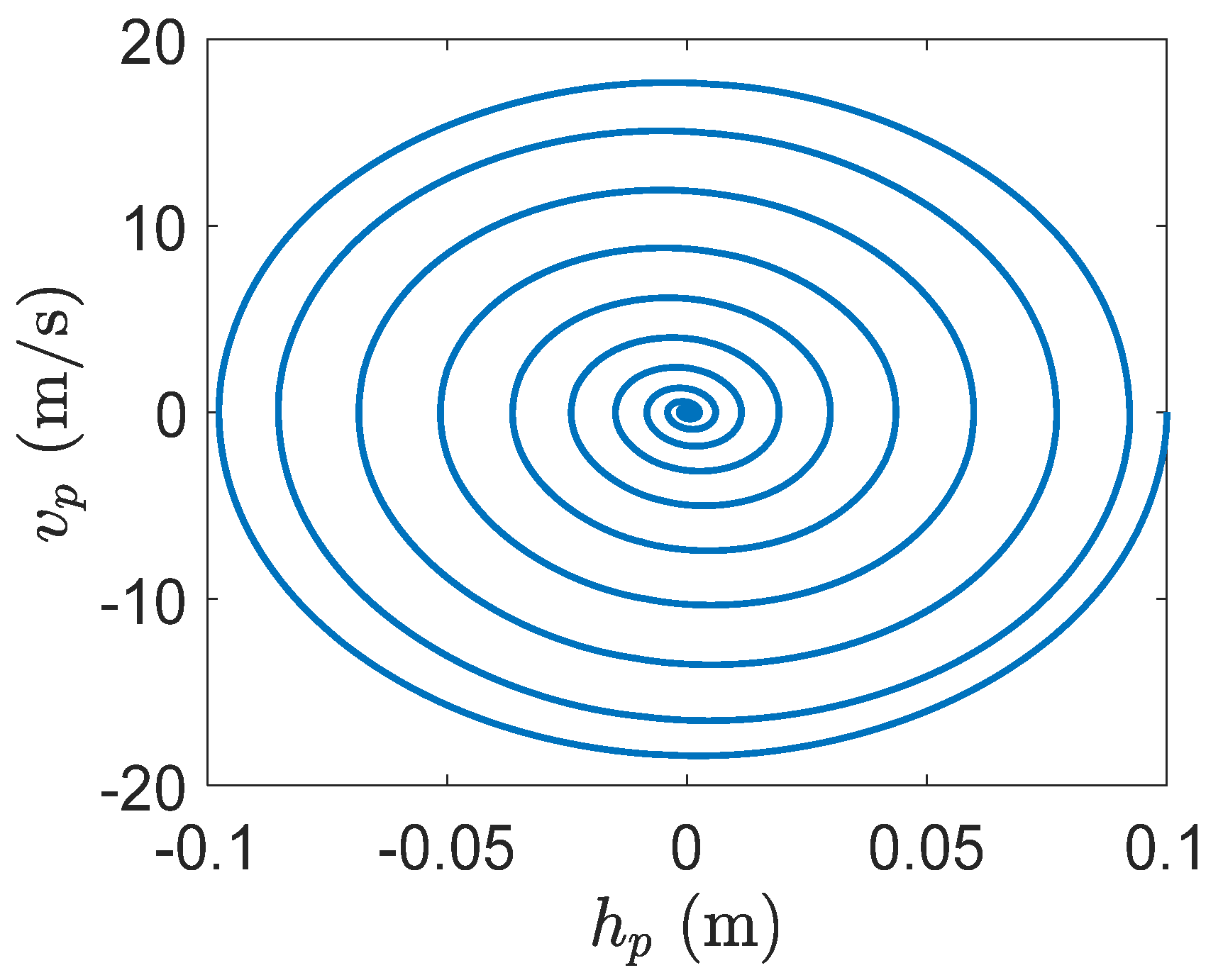 Designs 06 00029 g003