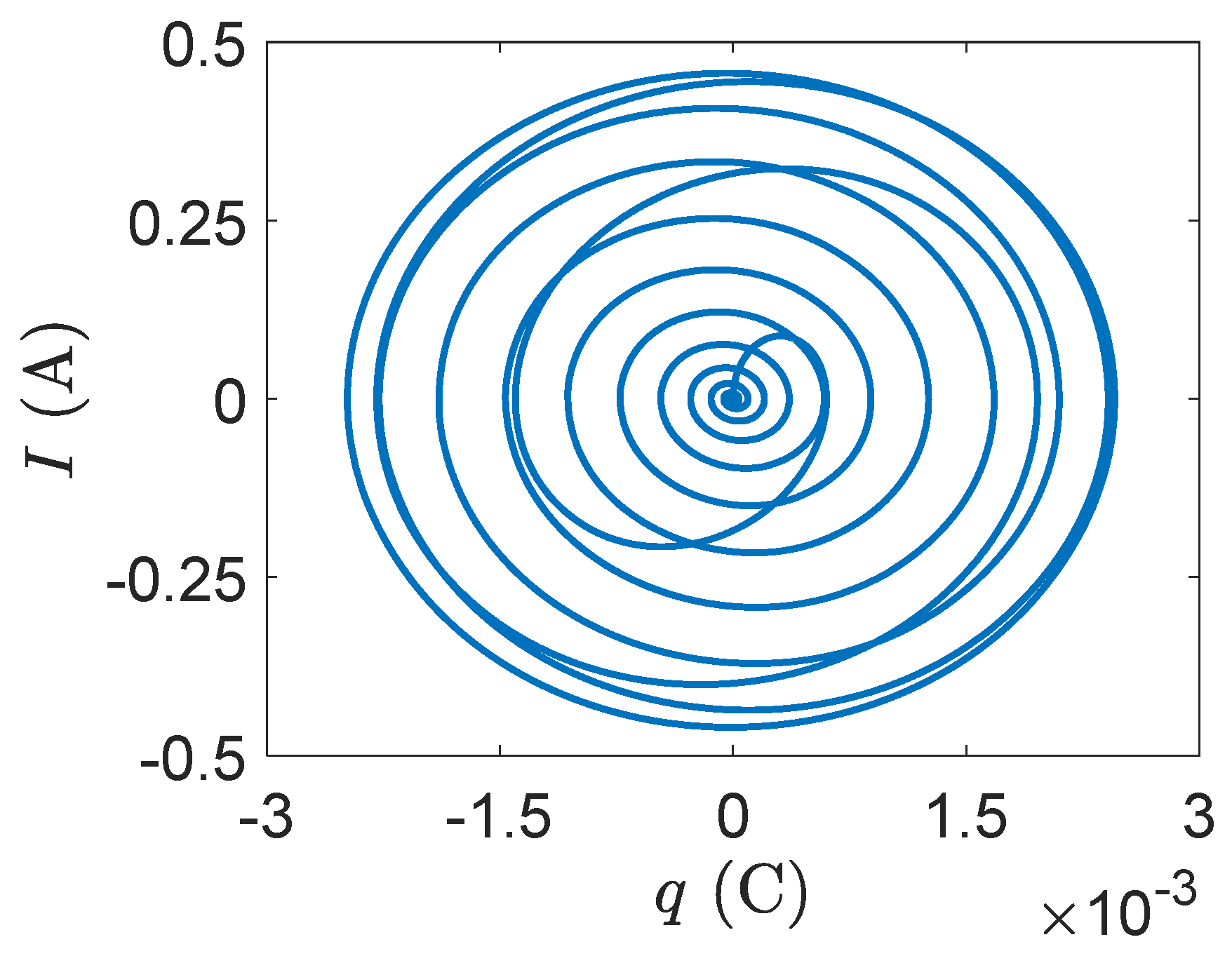 Designs 06 00029 g004