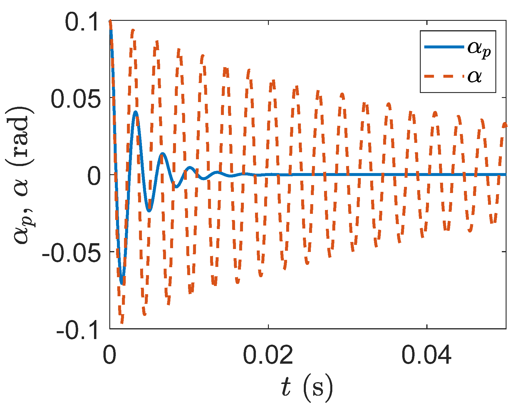 Designs 06 00029 g006